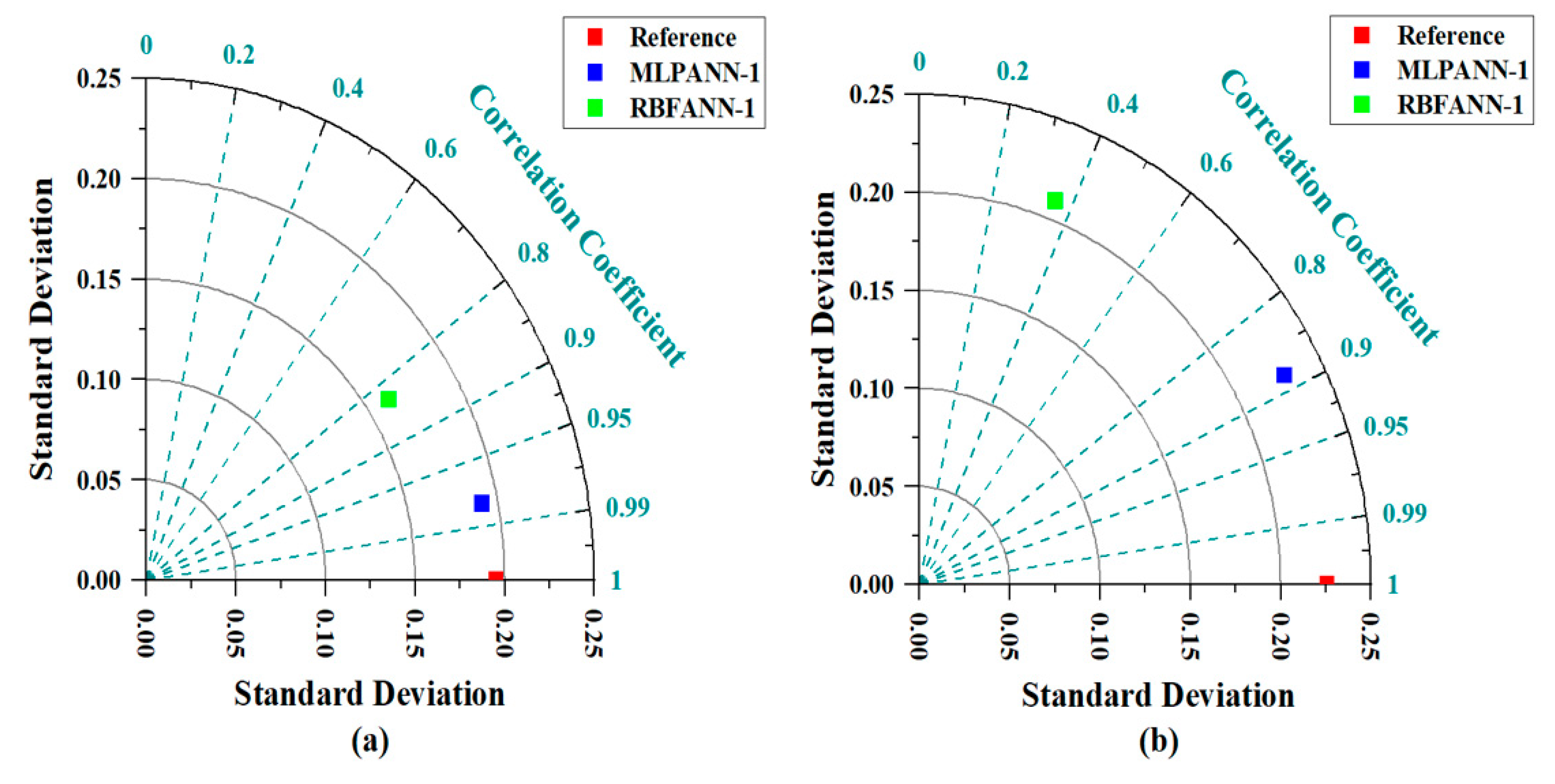 Applsci 15 10891 g015