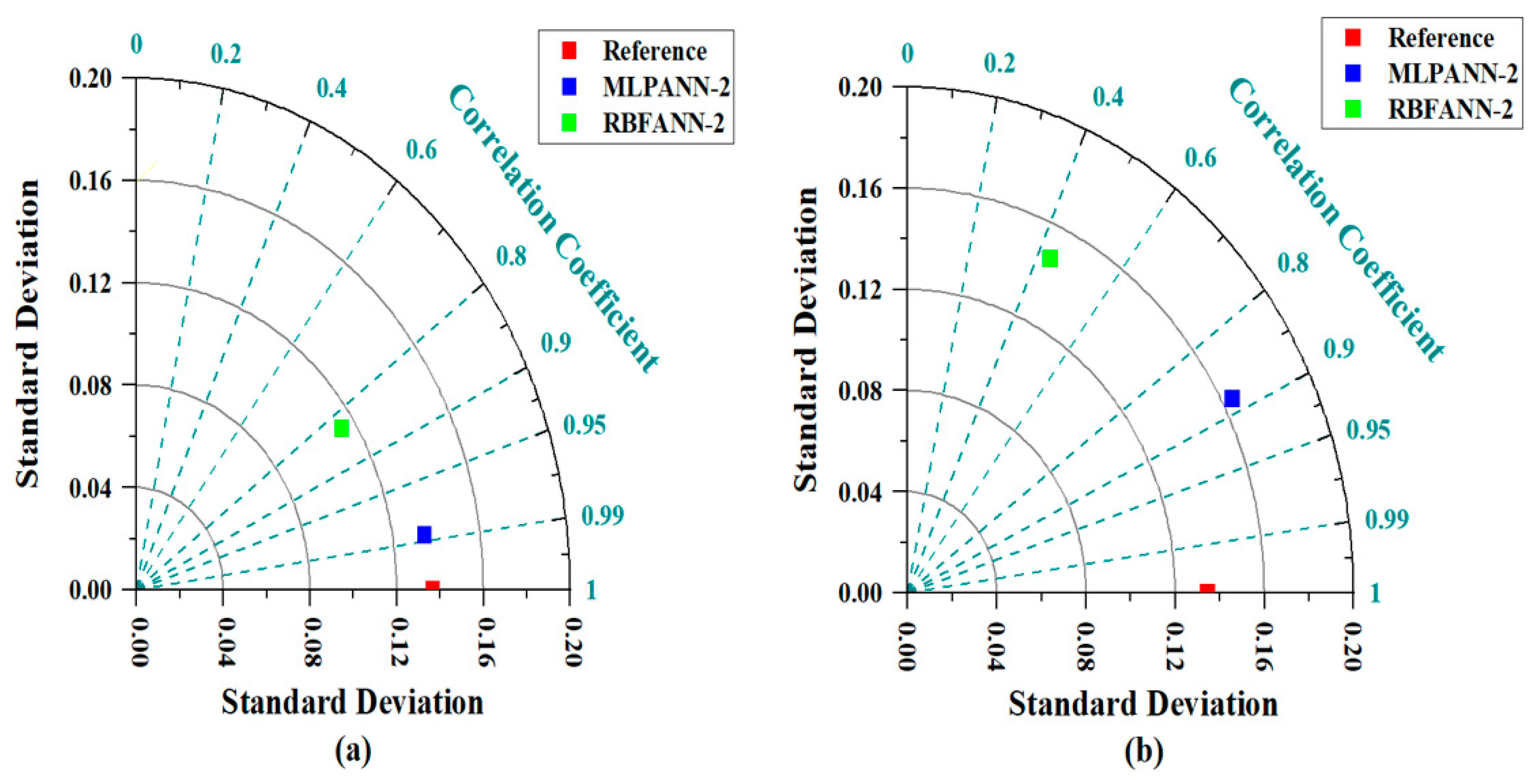 Applsci 15 10891 g017
