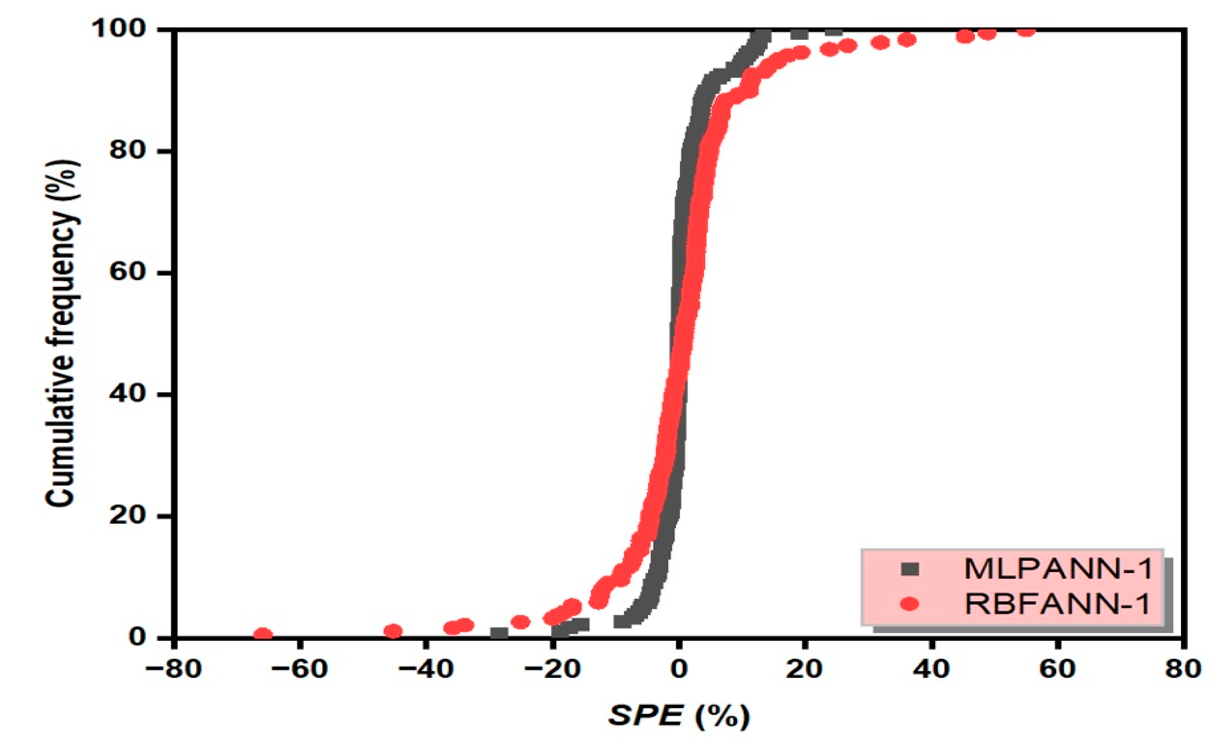 Applsci 15 10891 g018