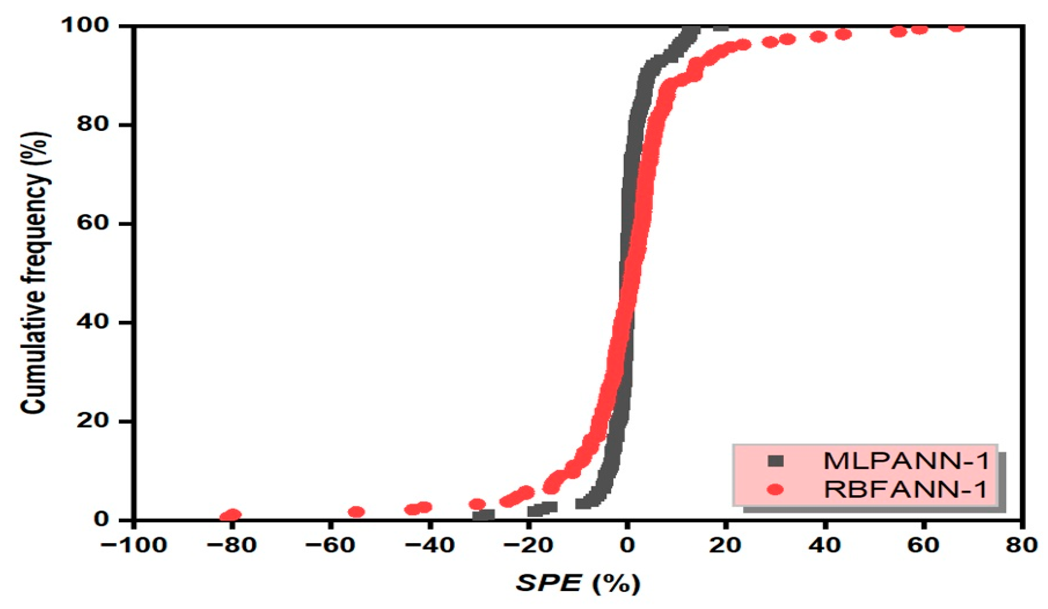 Applsci 15 10891 g019