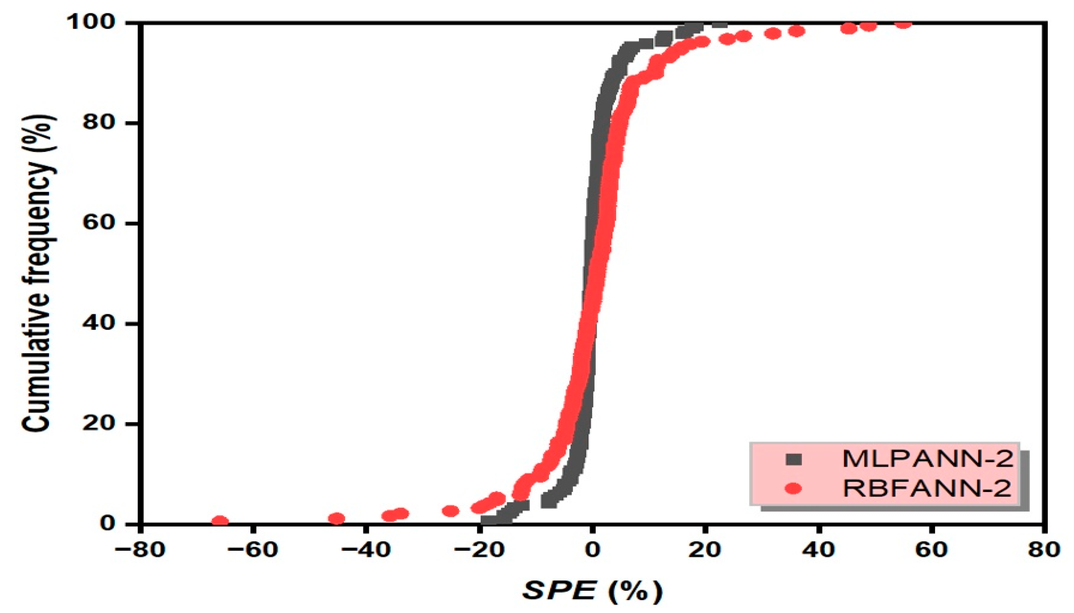 Applsci 15 10891 g021