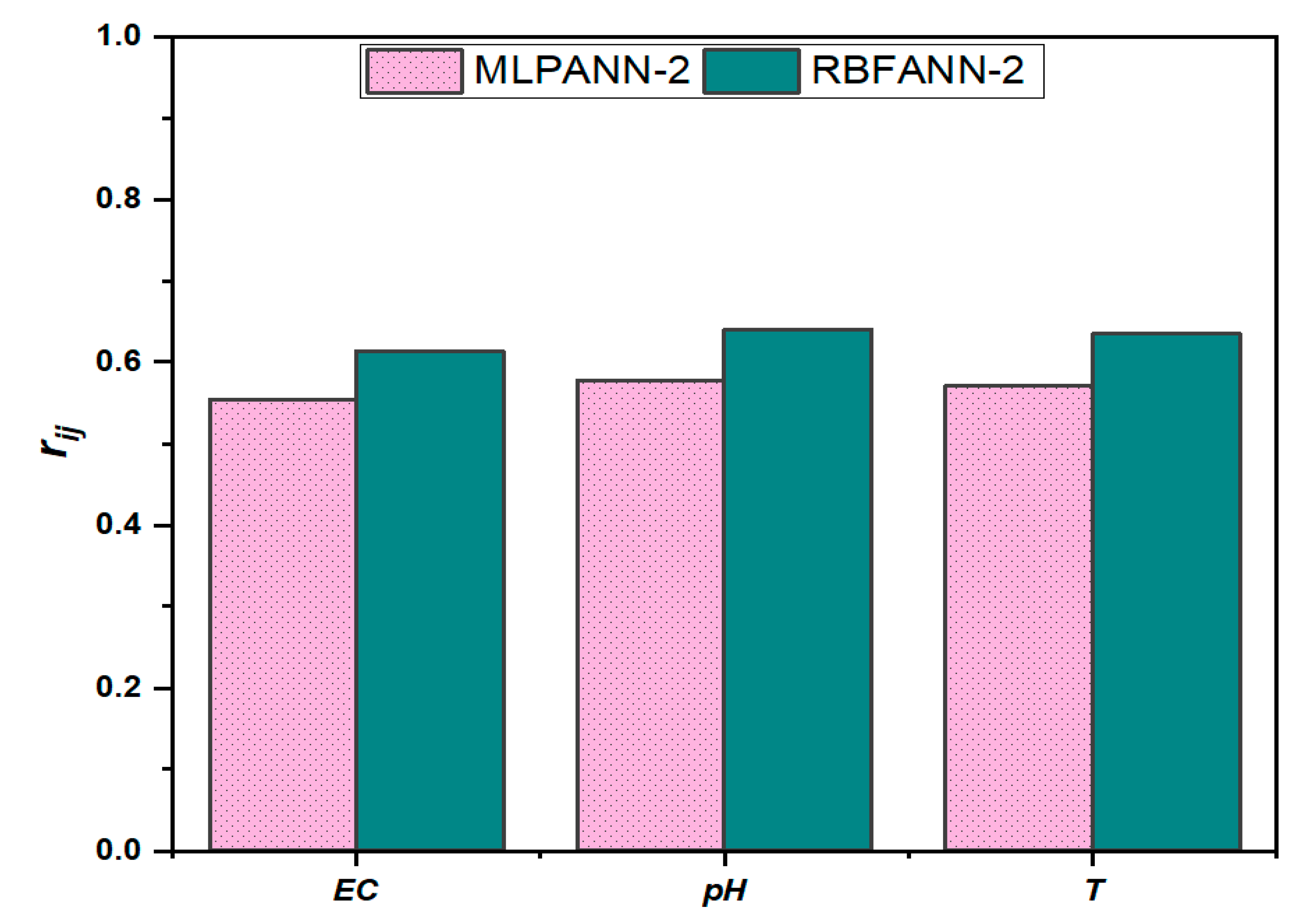 Applsci 15 10891 g023