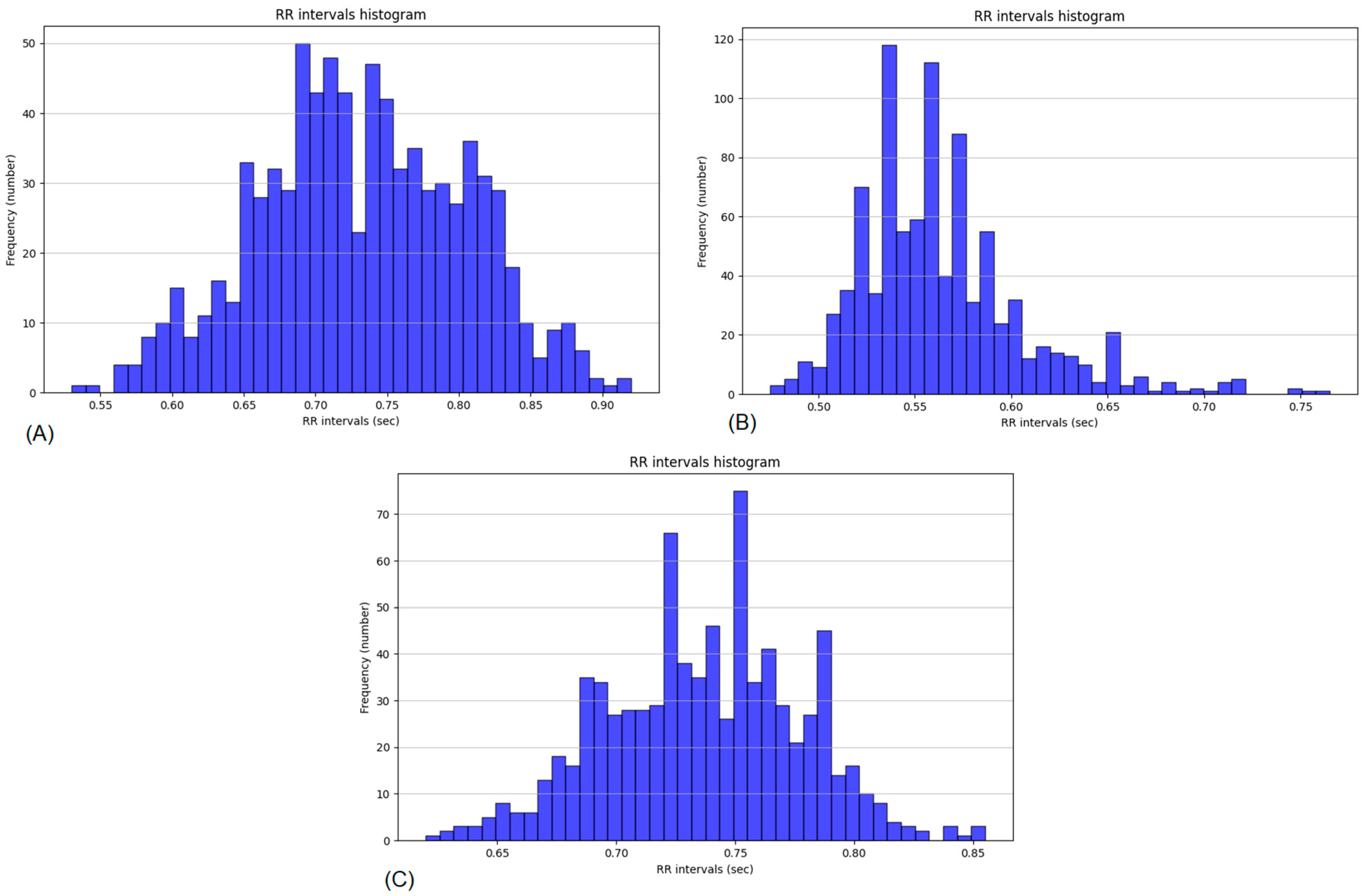 Applsci 15 10892 g001