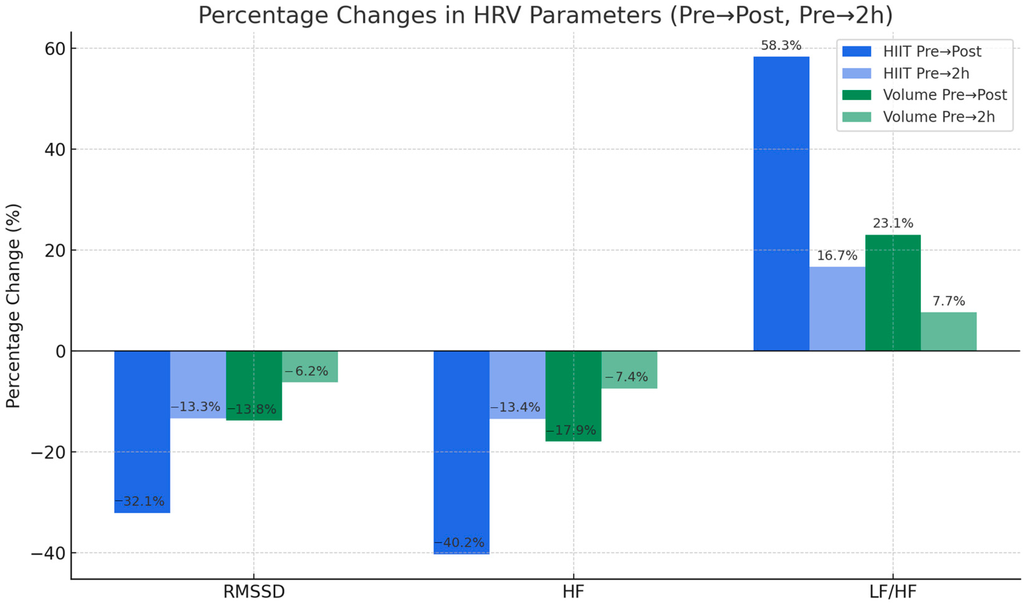 Applsci 15 10892 g002