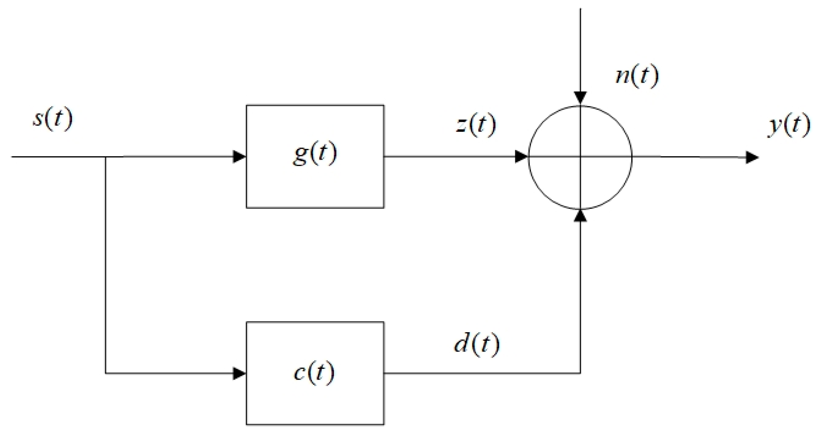 Applsci 15 10893 g001 Applsci 15 10893 g001