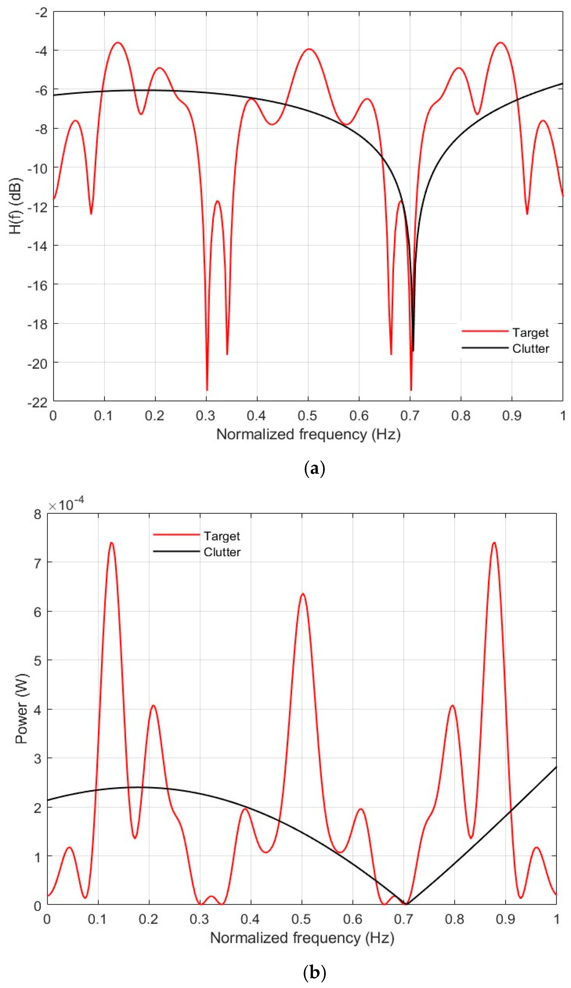 Applsci 15 10893 g002 Applsci 15 10893 g002