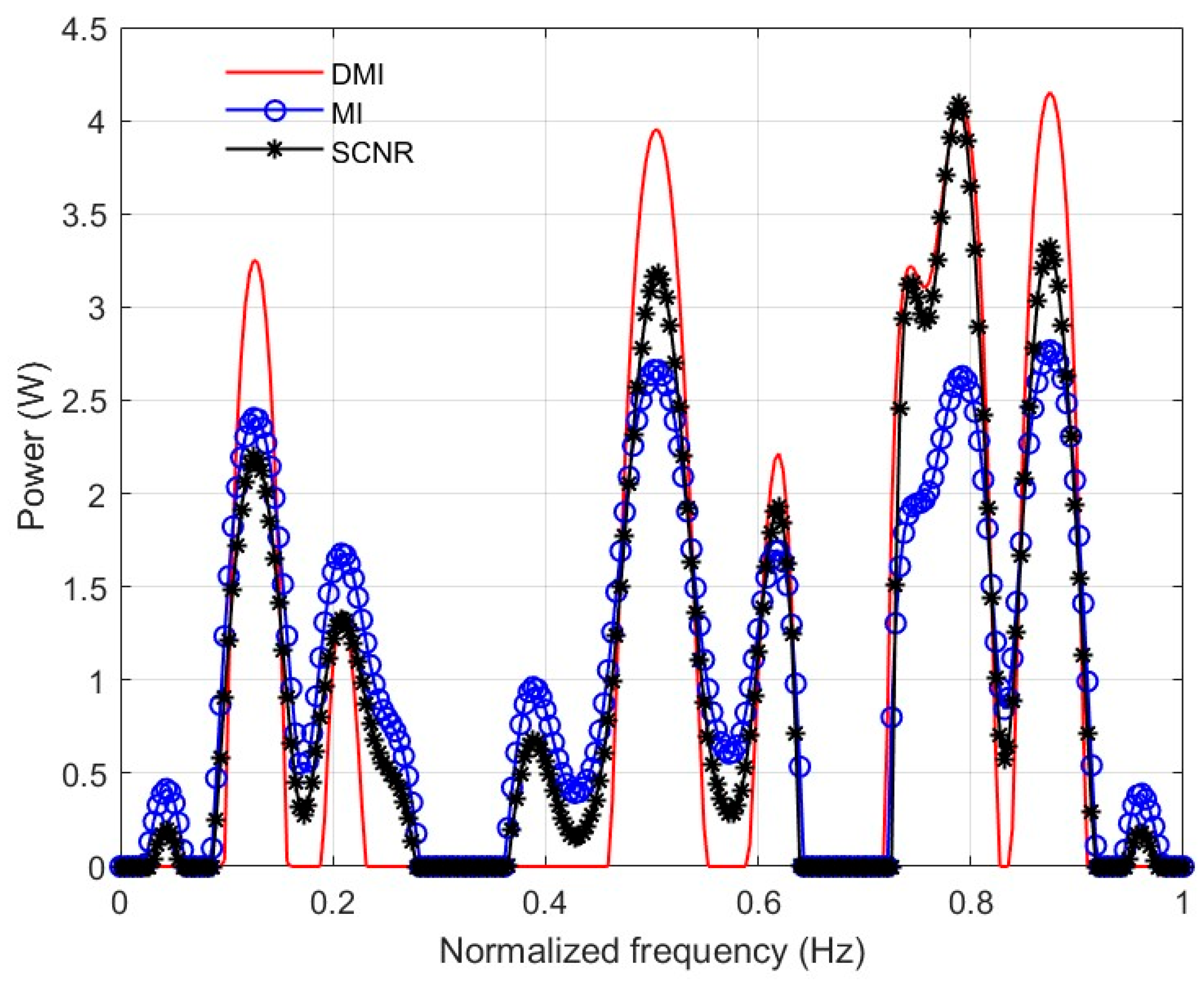 Applsci 15 10893 g004 Applsci 15 10893 g004