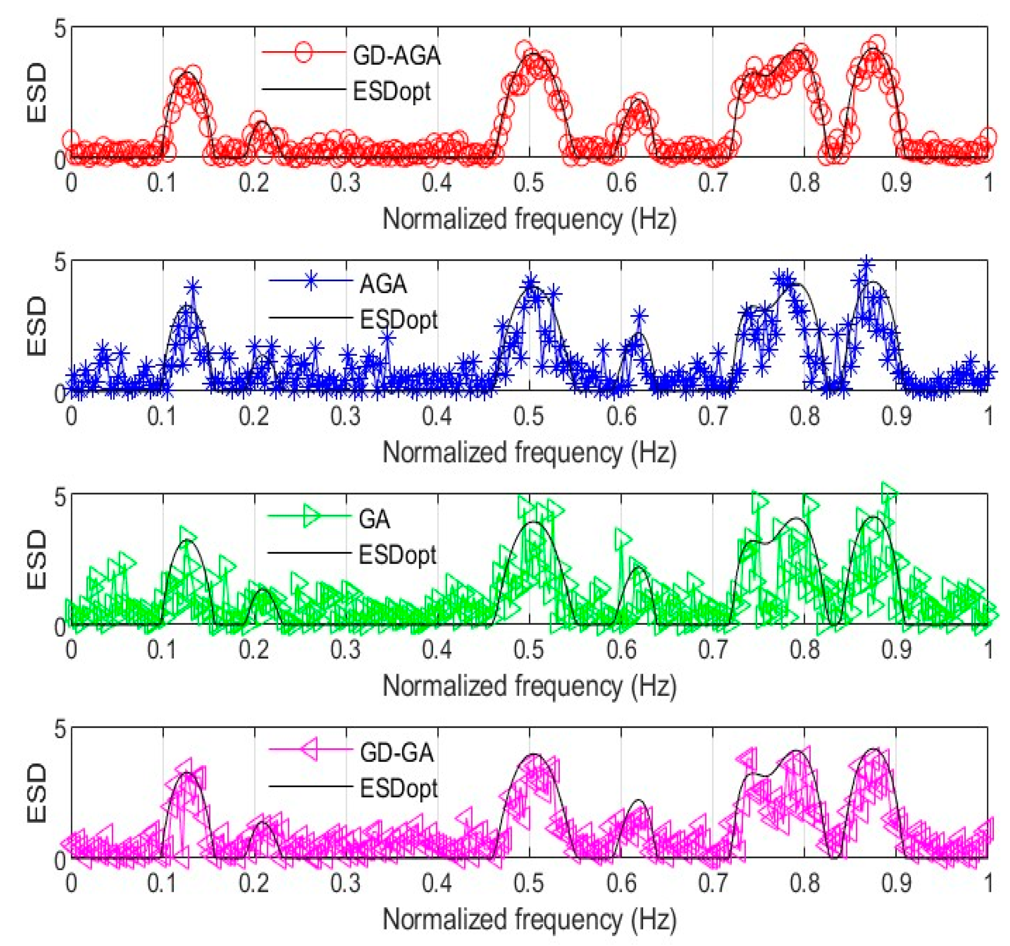 Applsci 15 10893 g006 Applsci 15 10893 g006