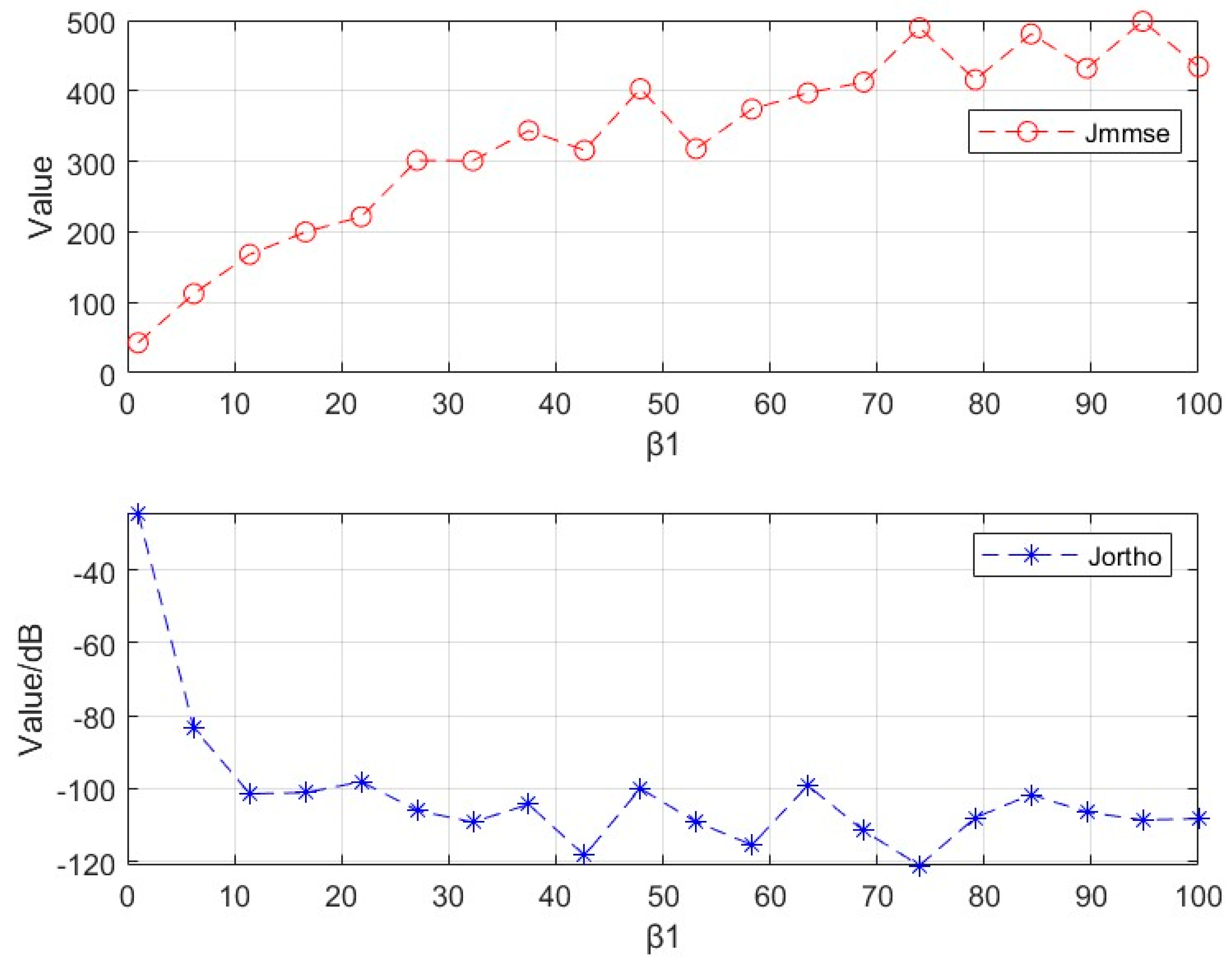 Applsci 15 10893 g007 Applsci 15 10893 g007