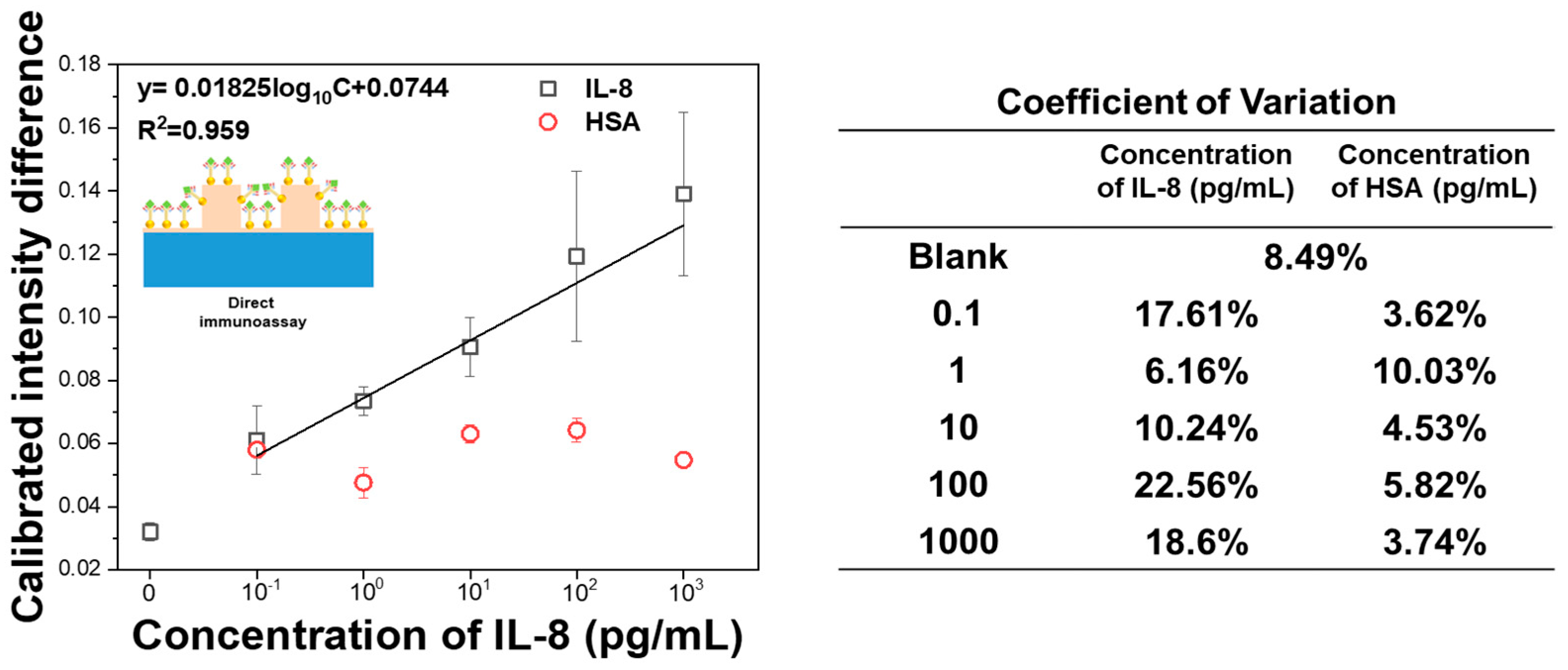 Applsci 15 10894 g008