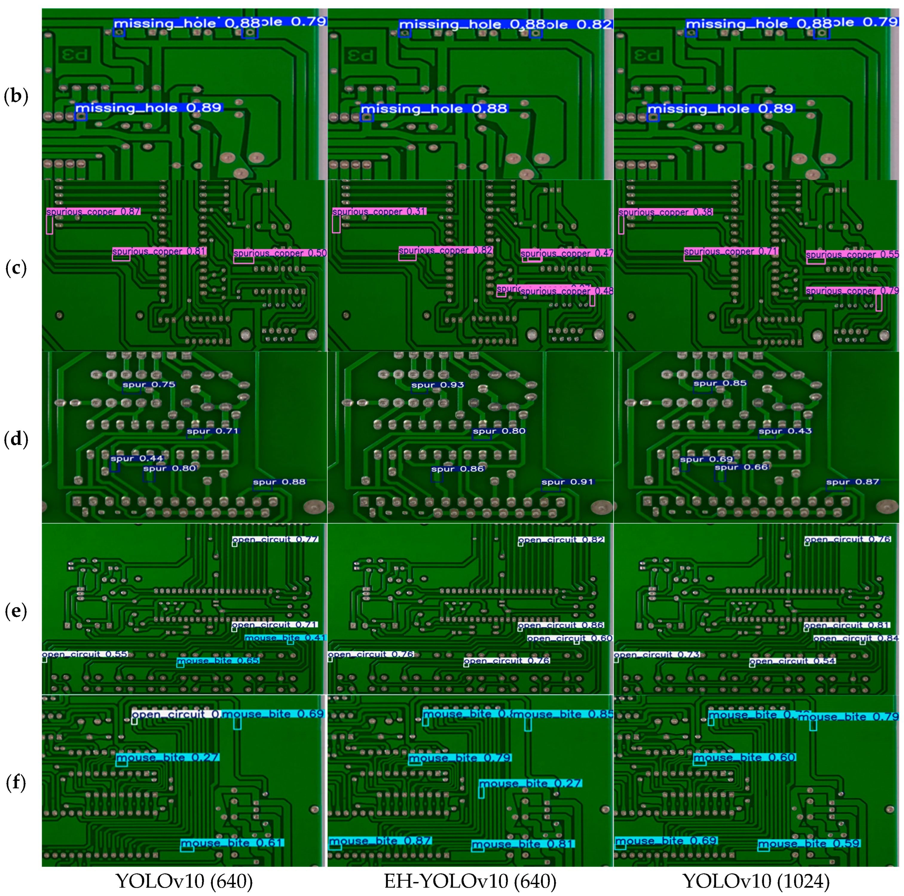 Applsci 15 10895 g006b