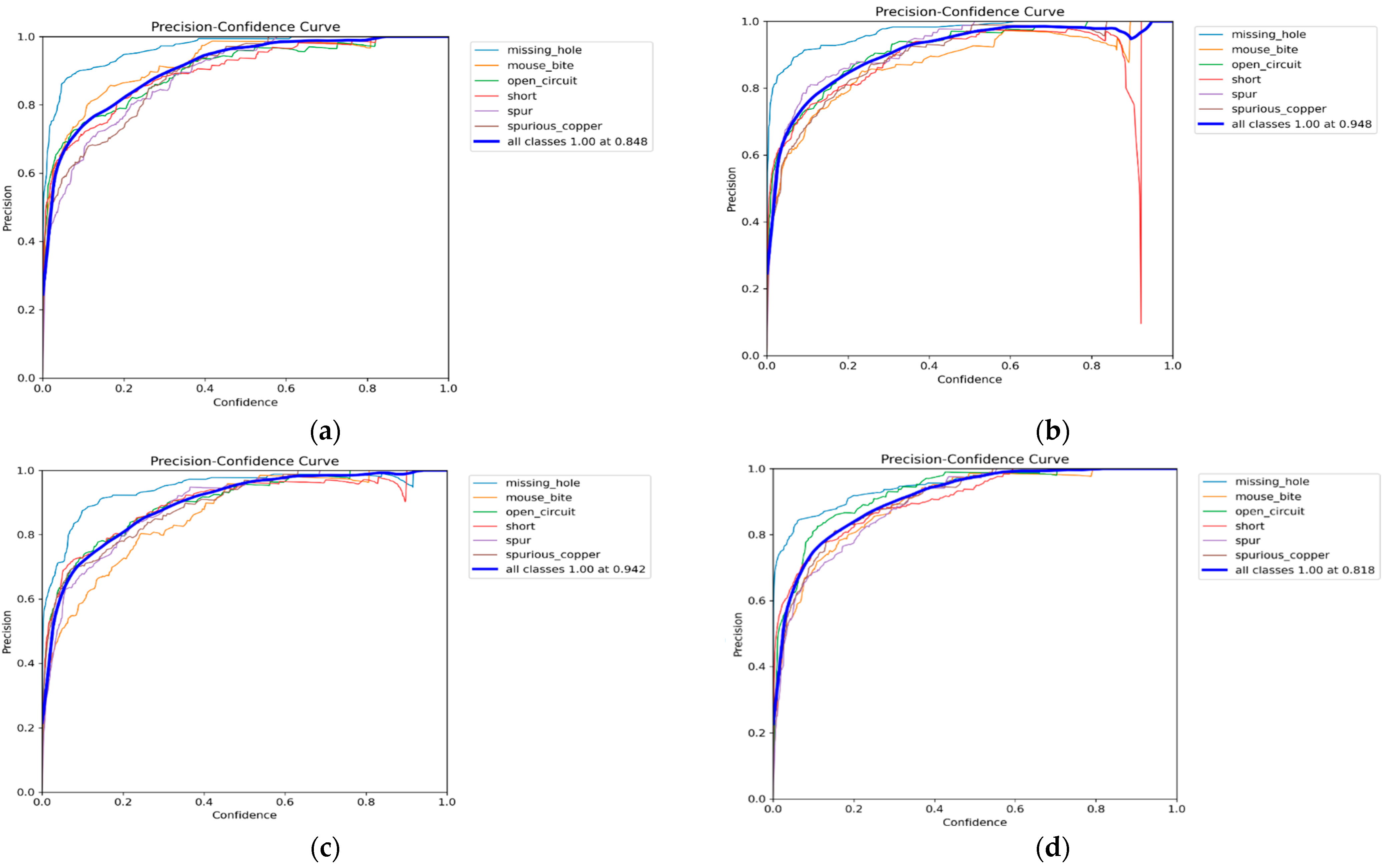 Applsci 15 10895 g008