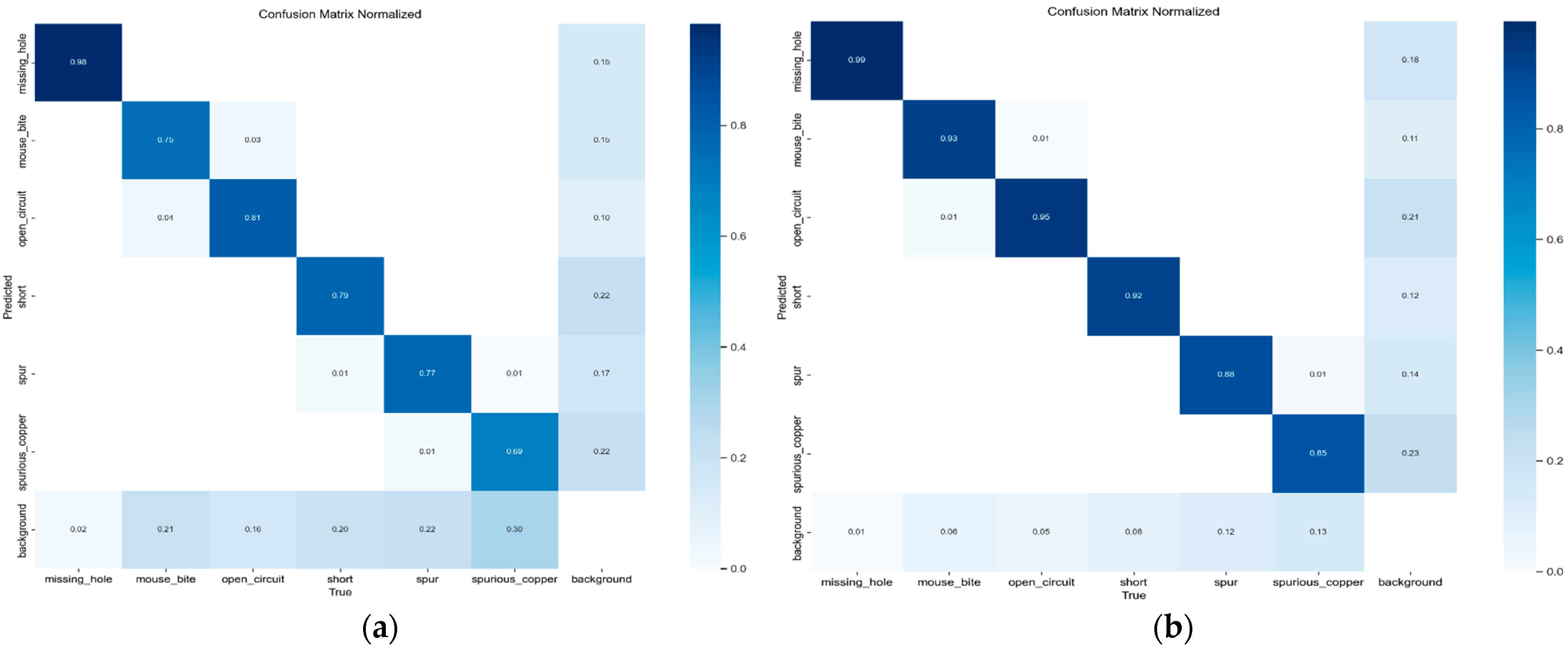 Applsci 15 10895 g010