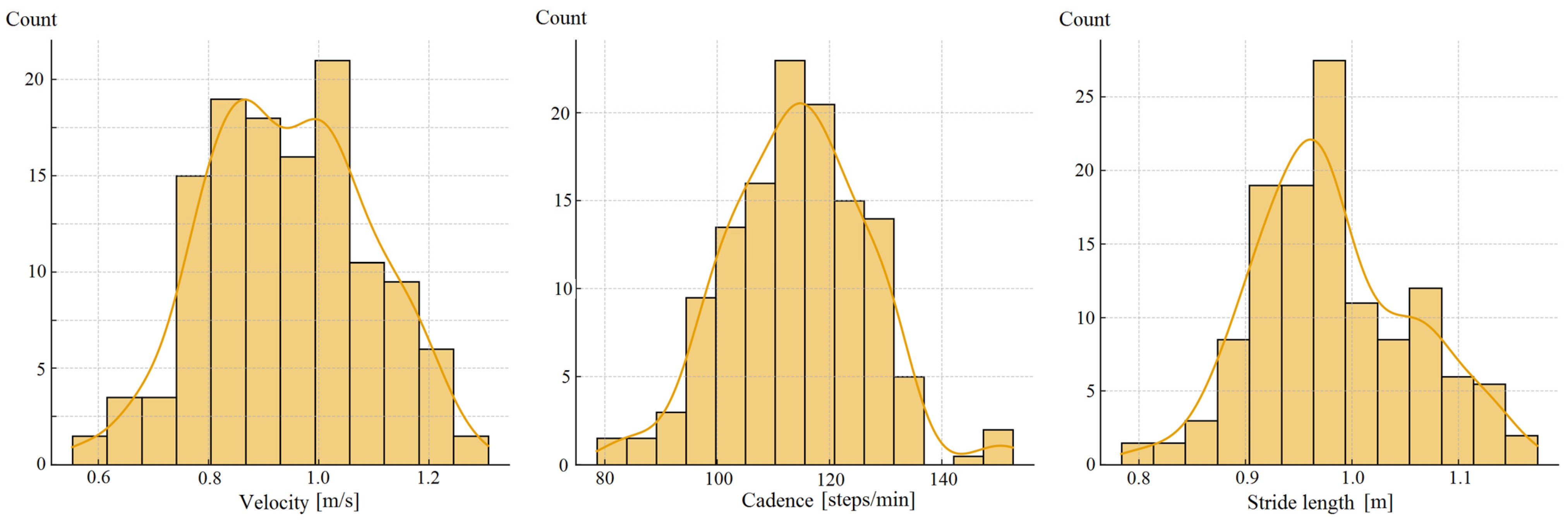 Applsci 15 10896 g001