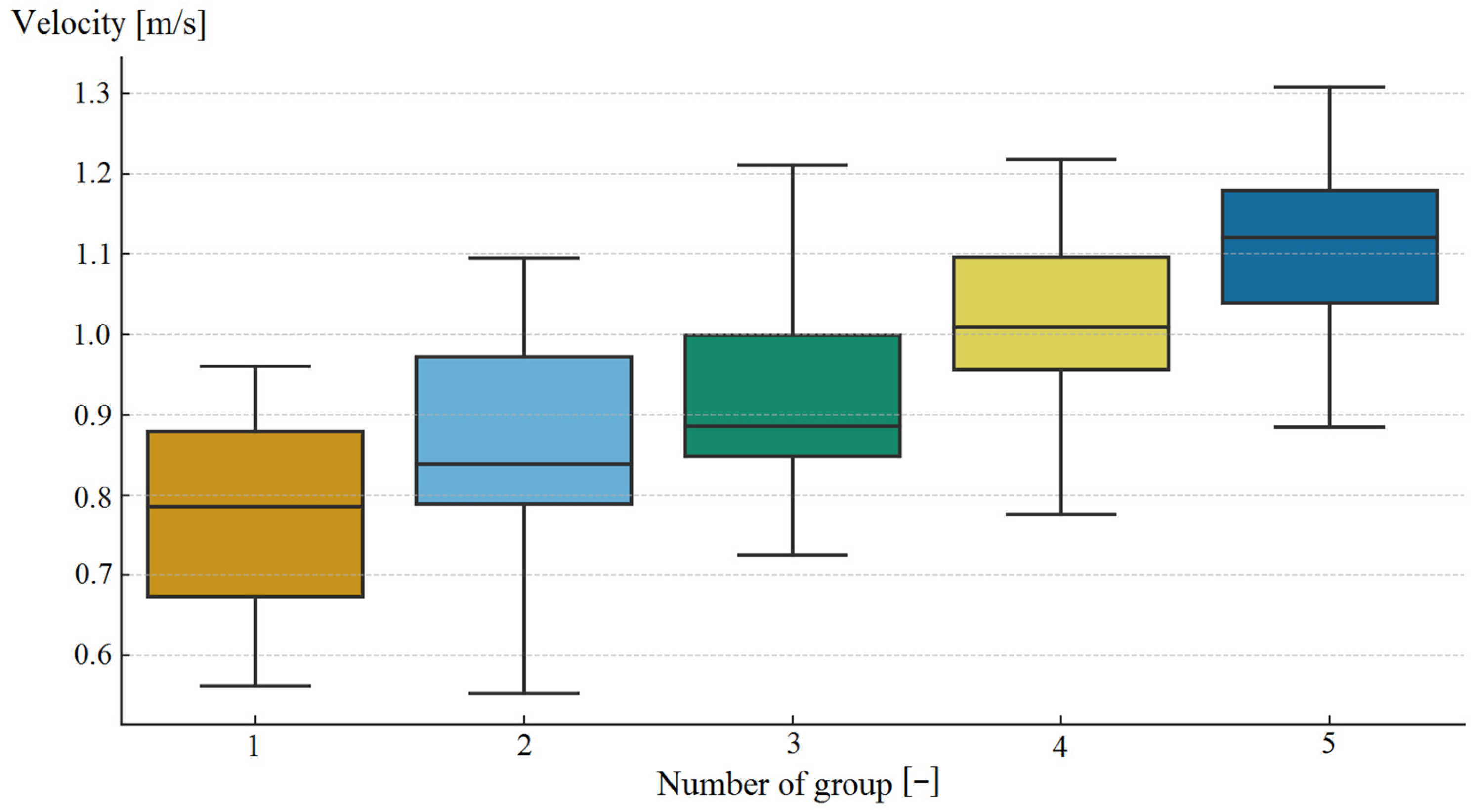 Applsci 15 10896 g002