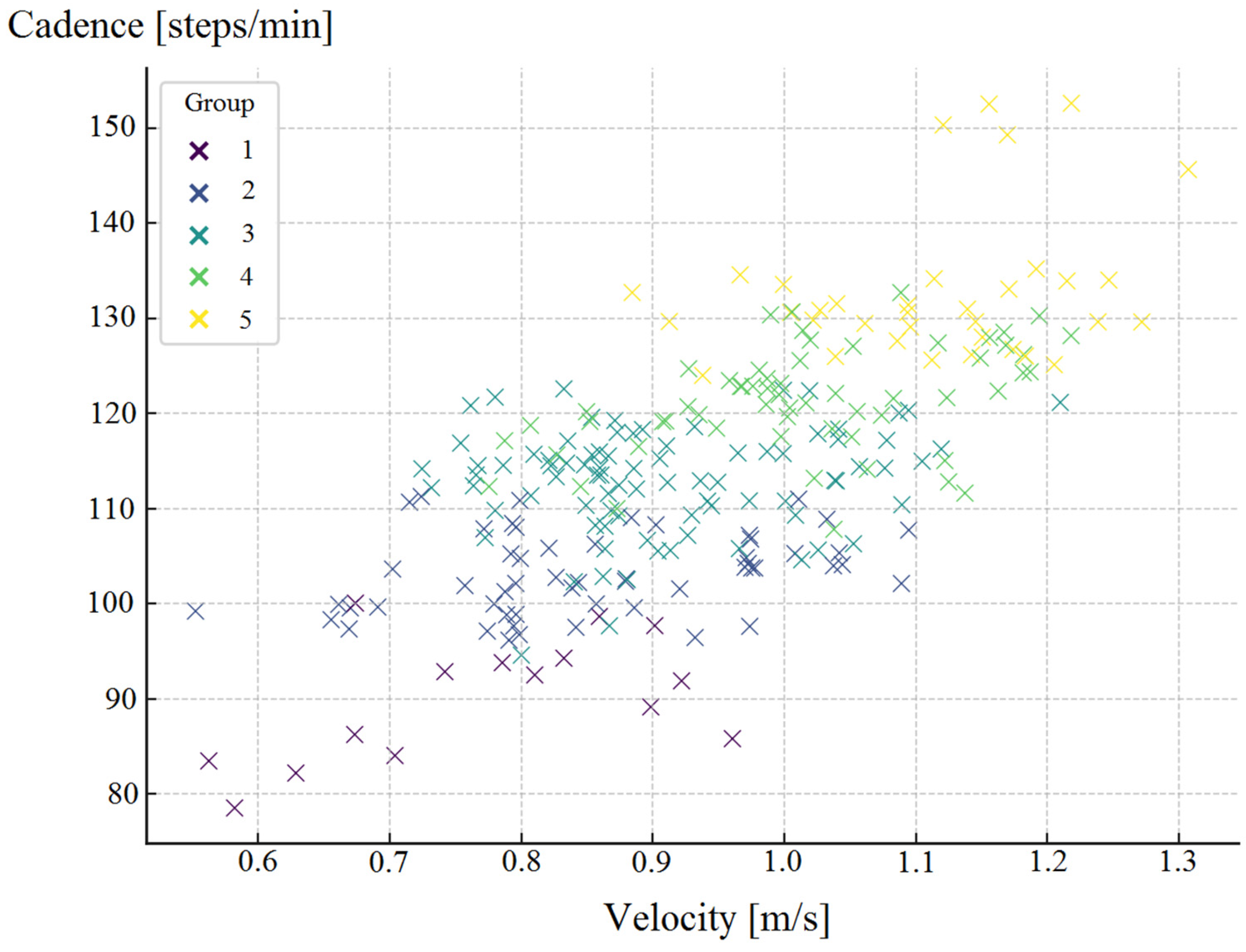 Applsci 15 10896 g003