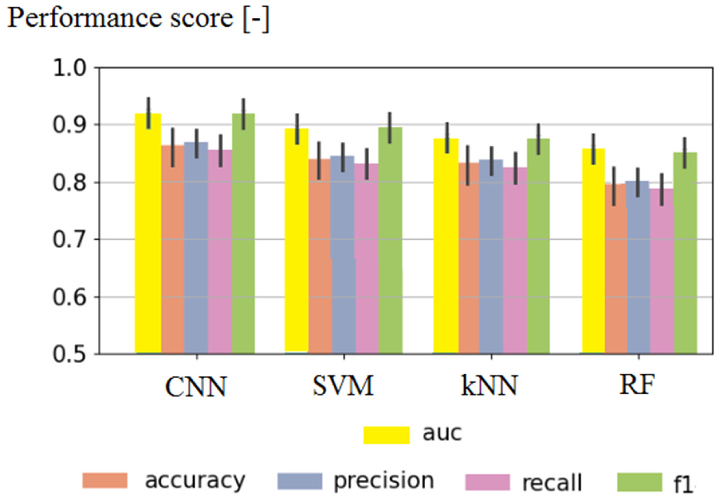 Applsci 15 10896 g004
