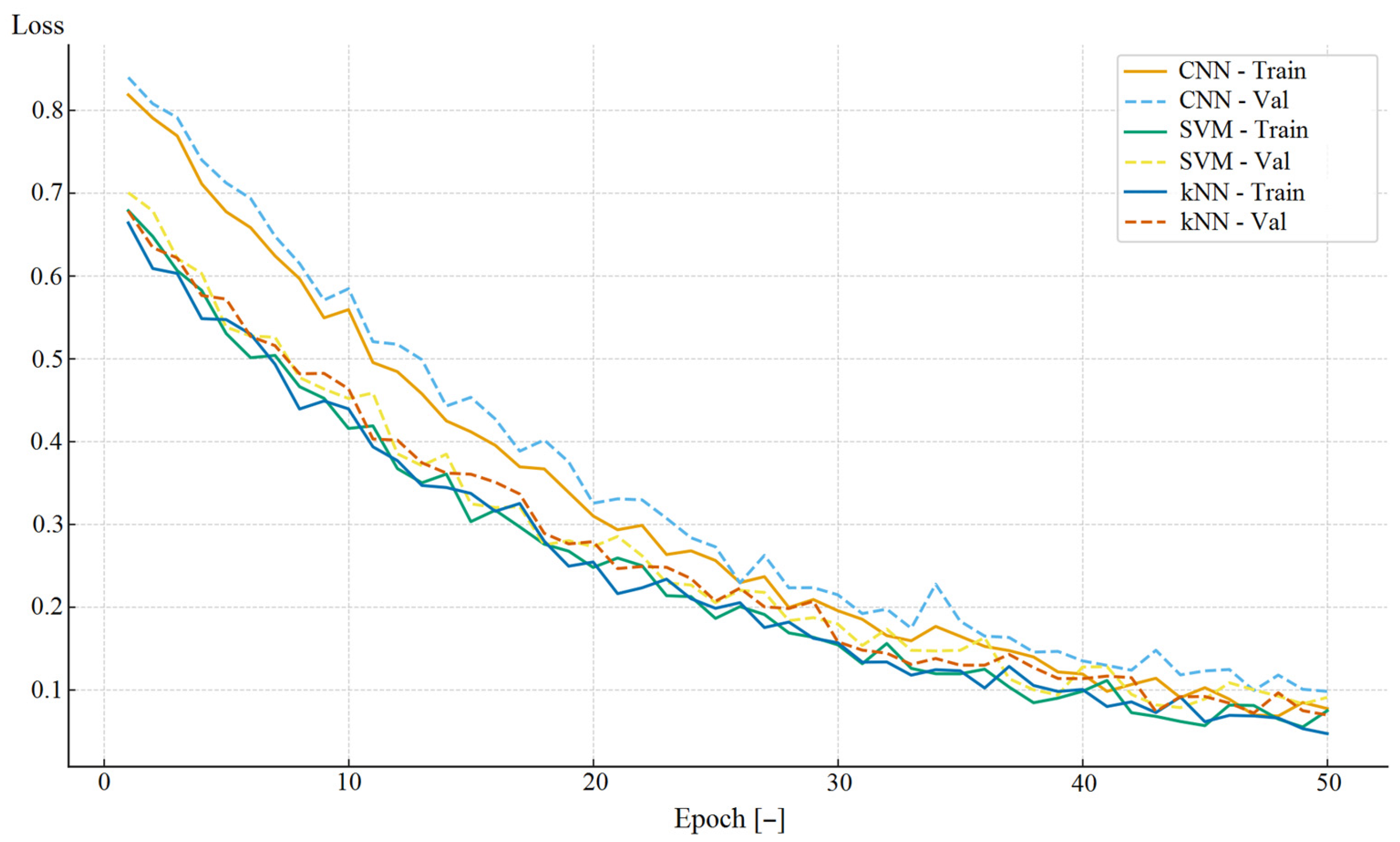 Applsci 15 10896 g006