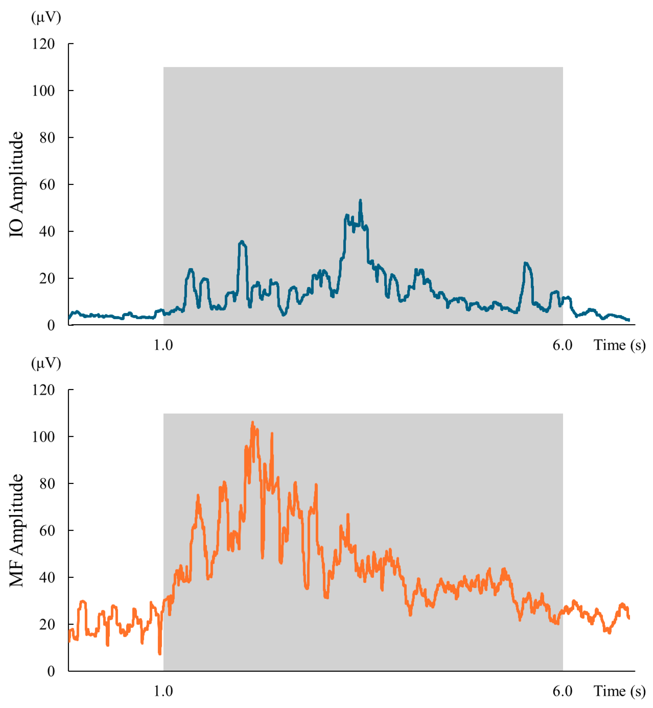 Applsci 15 10897 g003