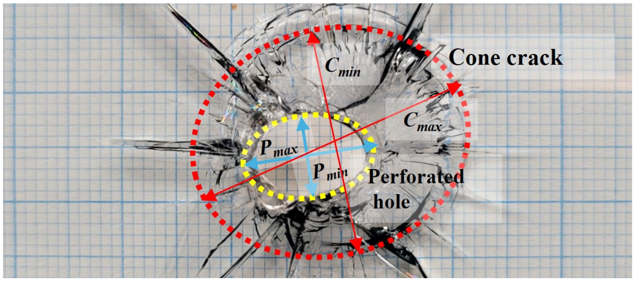 Applsci 15 10898 g002