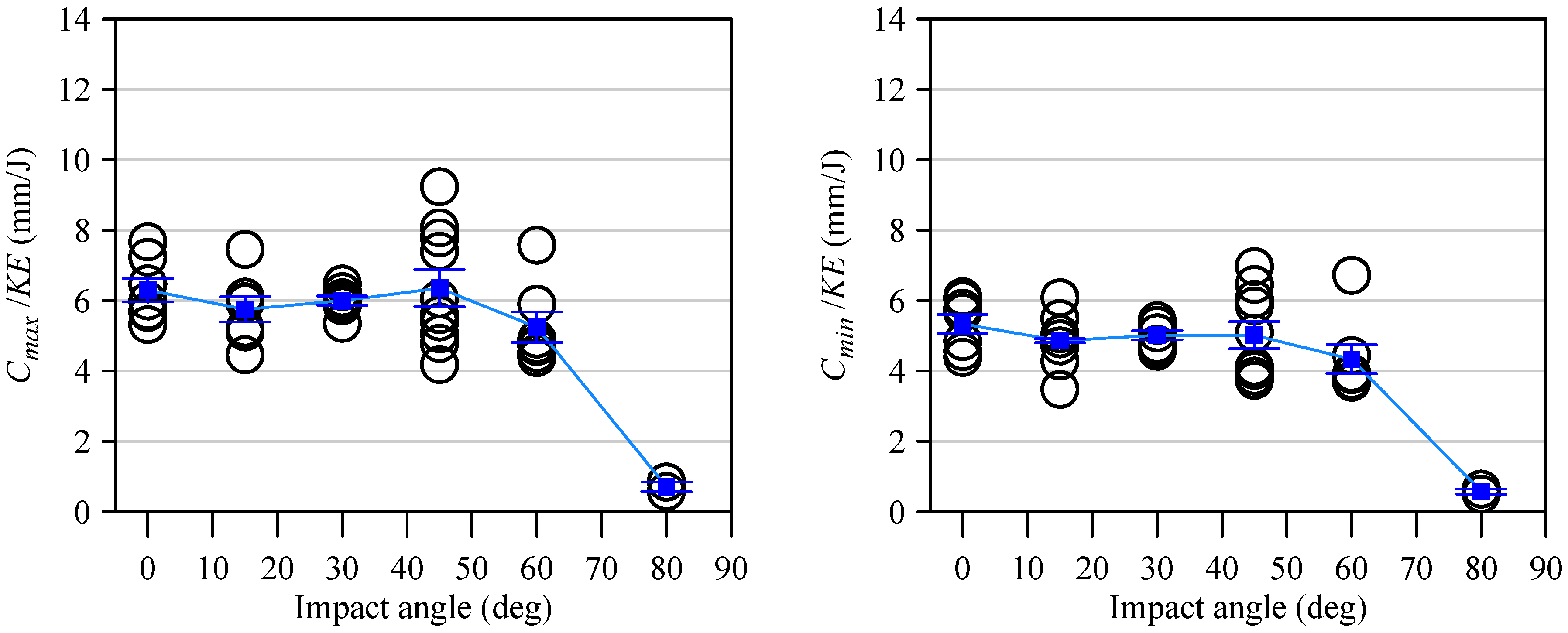 Applsci 15 10898 g004