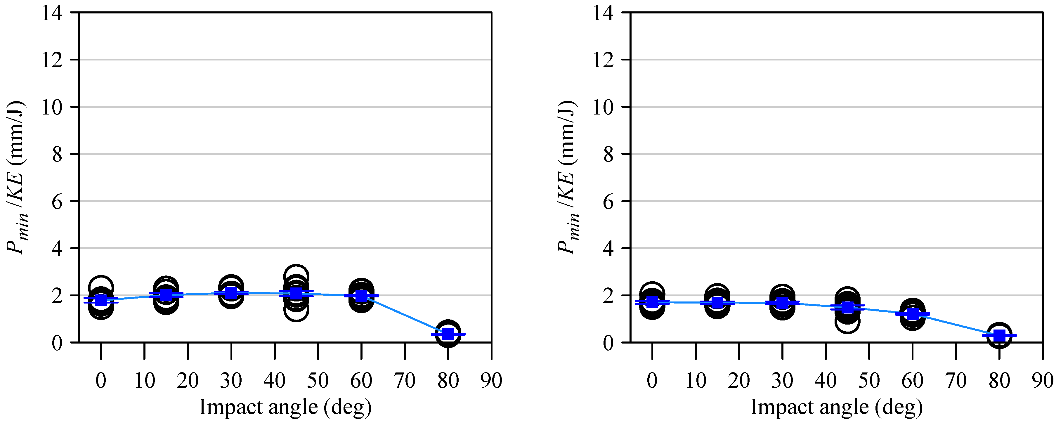 Applsci 15 10898 g005