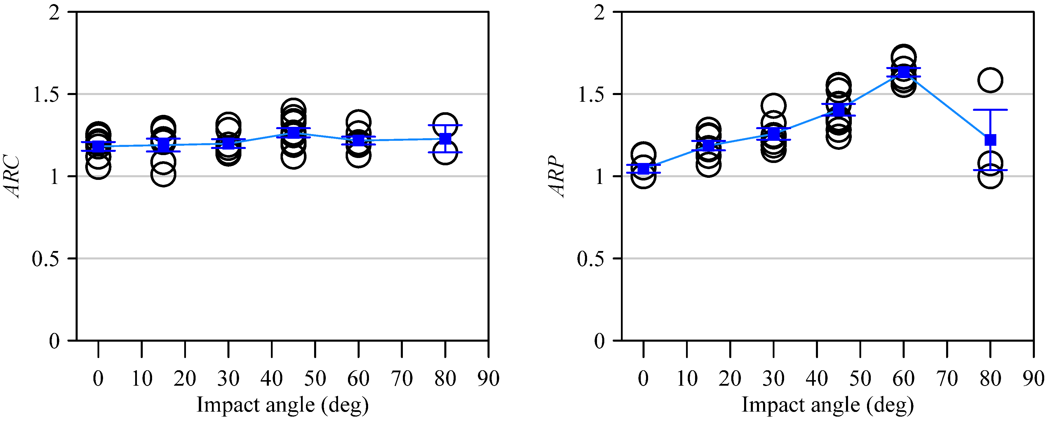 Applsci 15 10898 g006