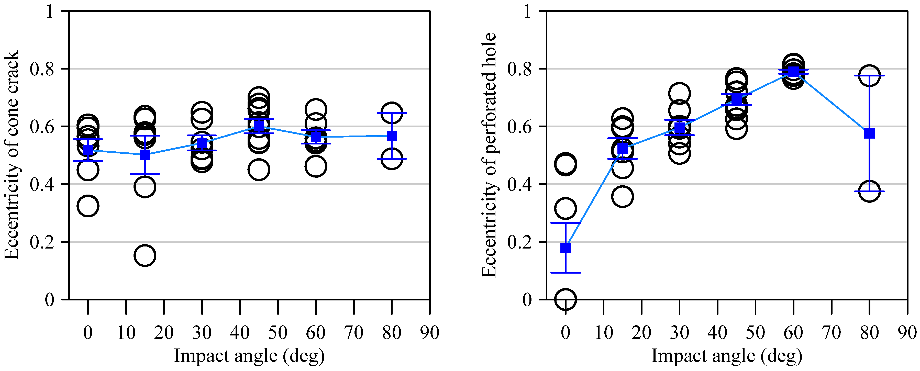 Applsci 15 10898 g007