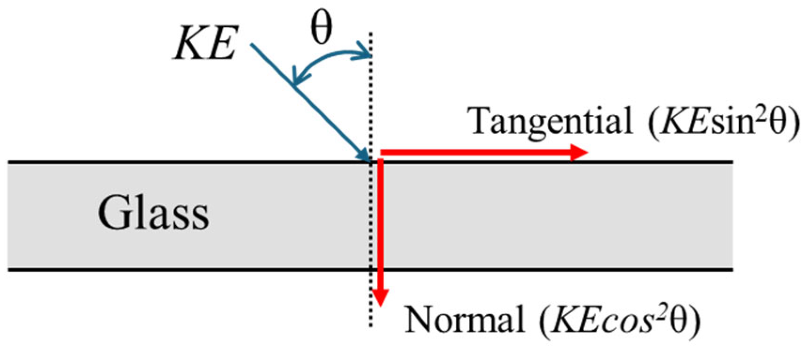 Applsci 15 10898 g008