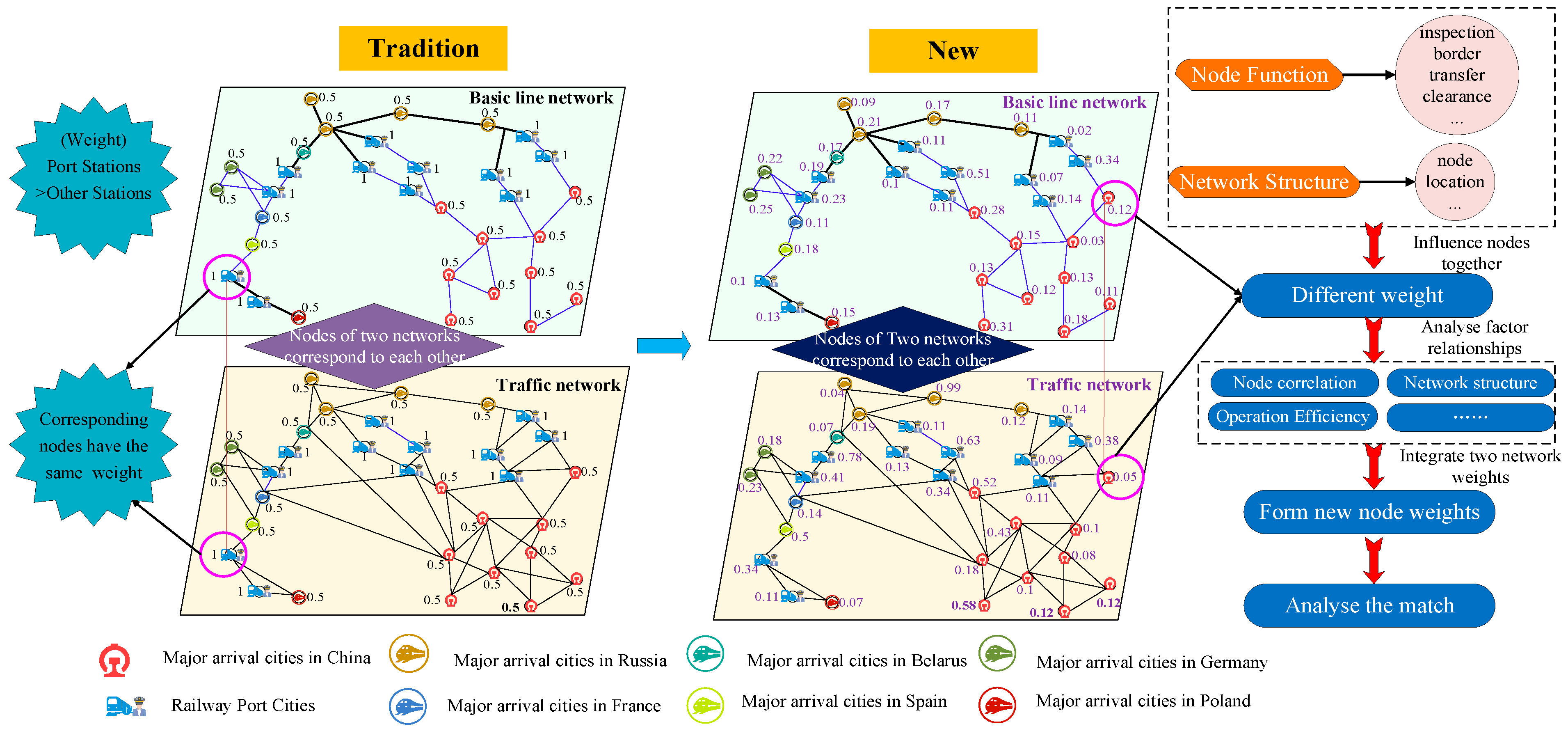 Applsci 15 10899 g004