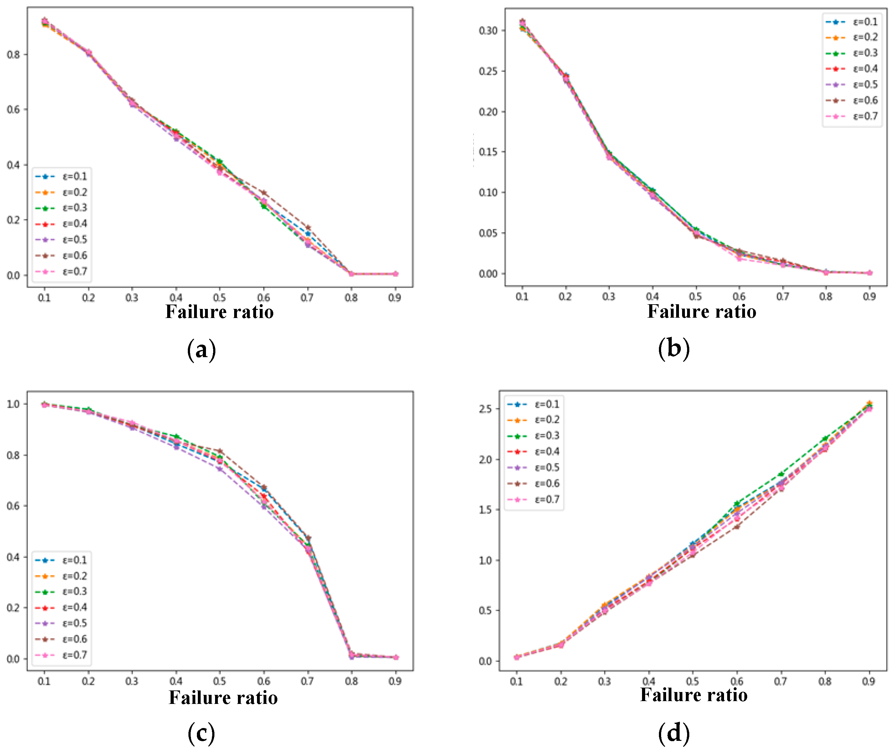 Applsci 15 10899 g009