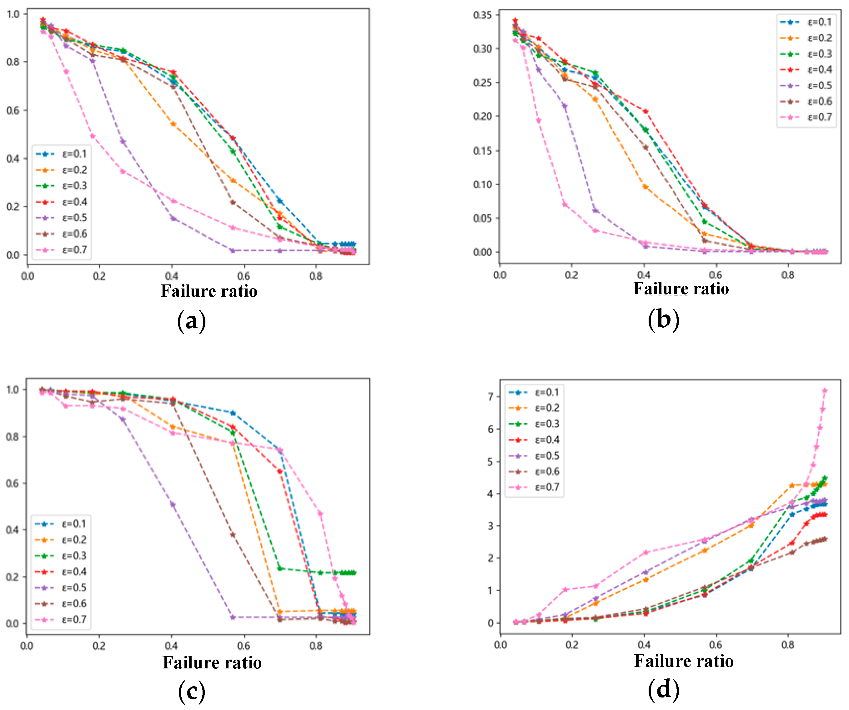Applsci 15 10899 g010