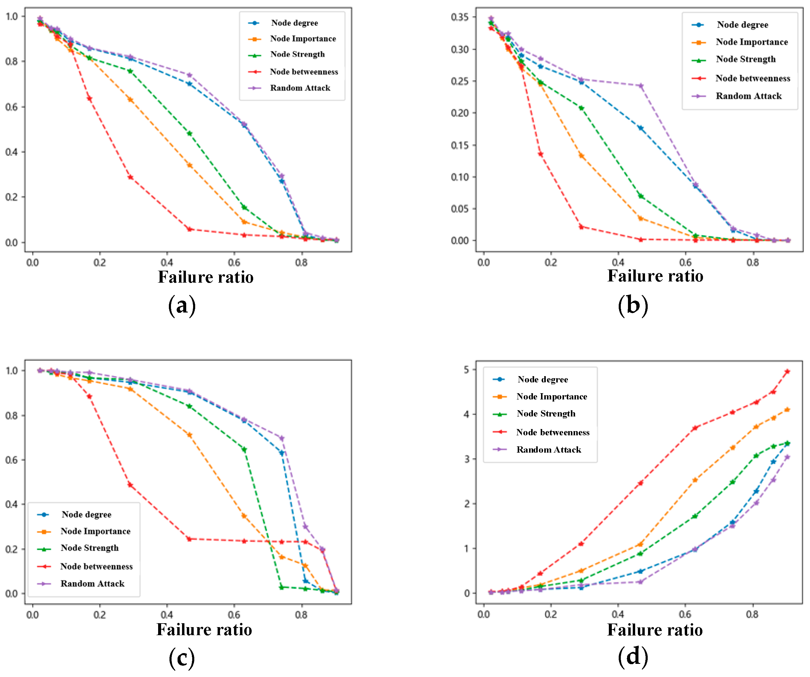 Applsci 15 10899 g011