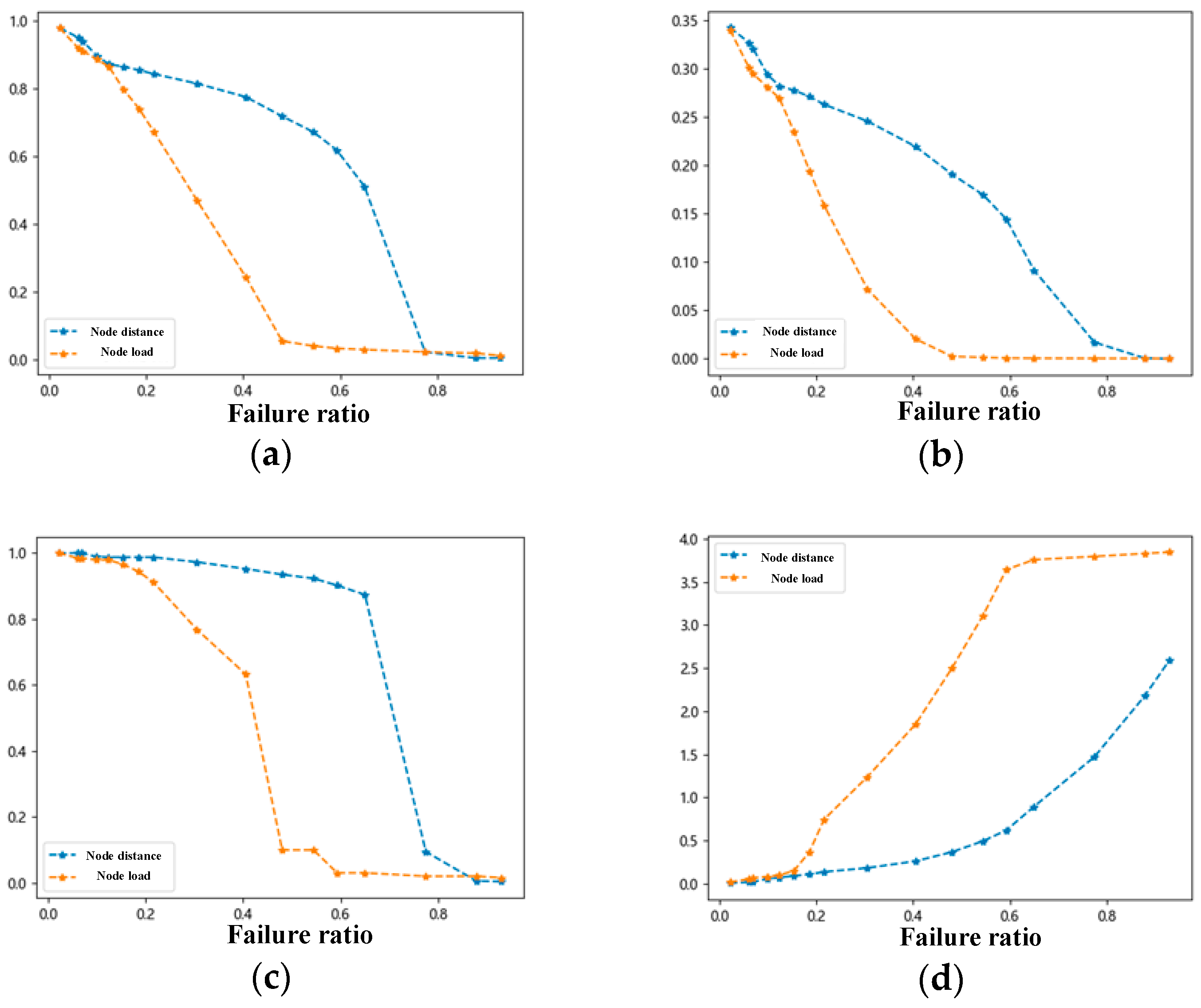 Applsci 15 10899 g012