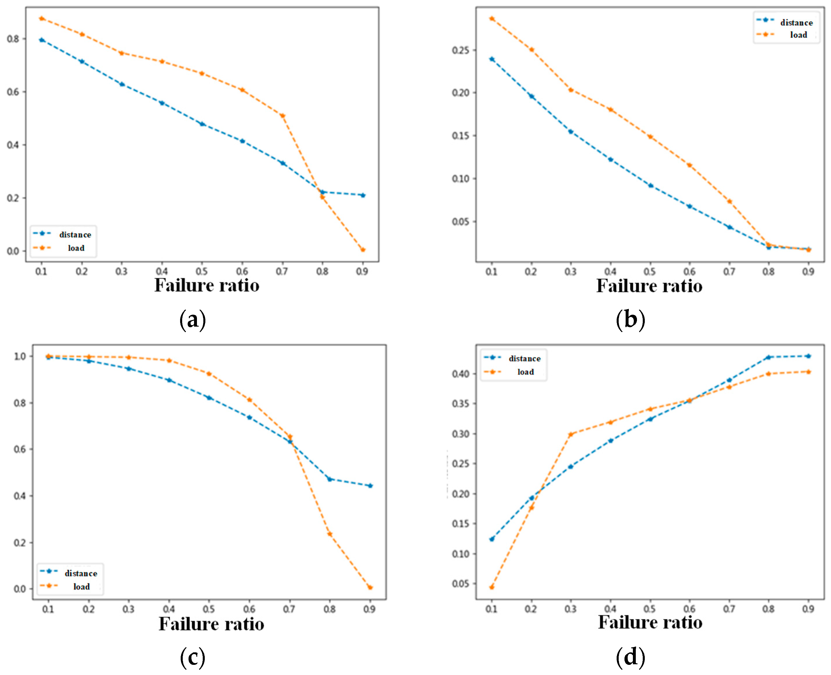 Applsci 15 10899 g014