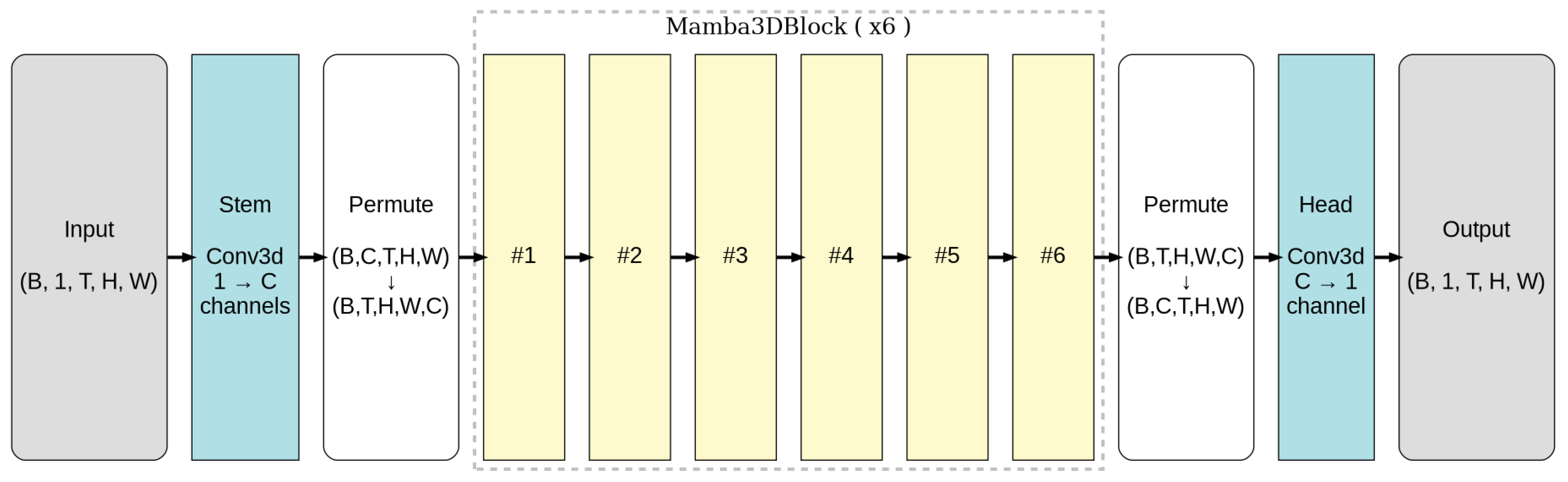 Applsci 15 10900 g002