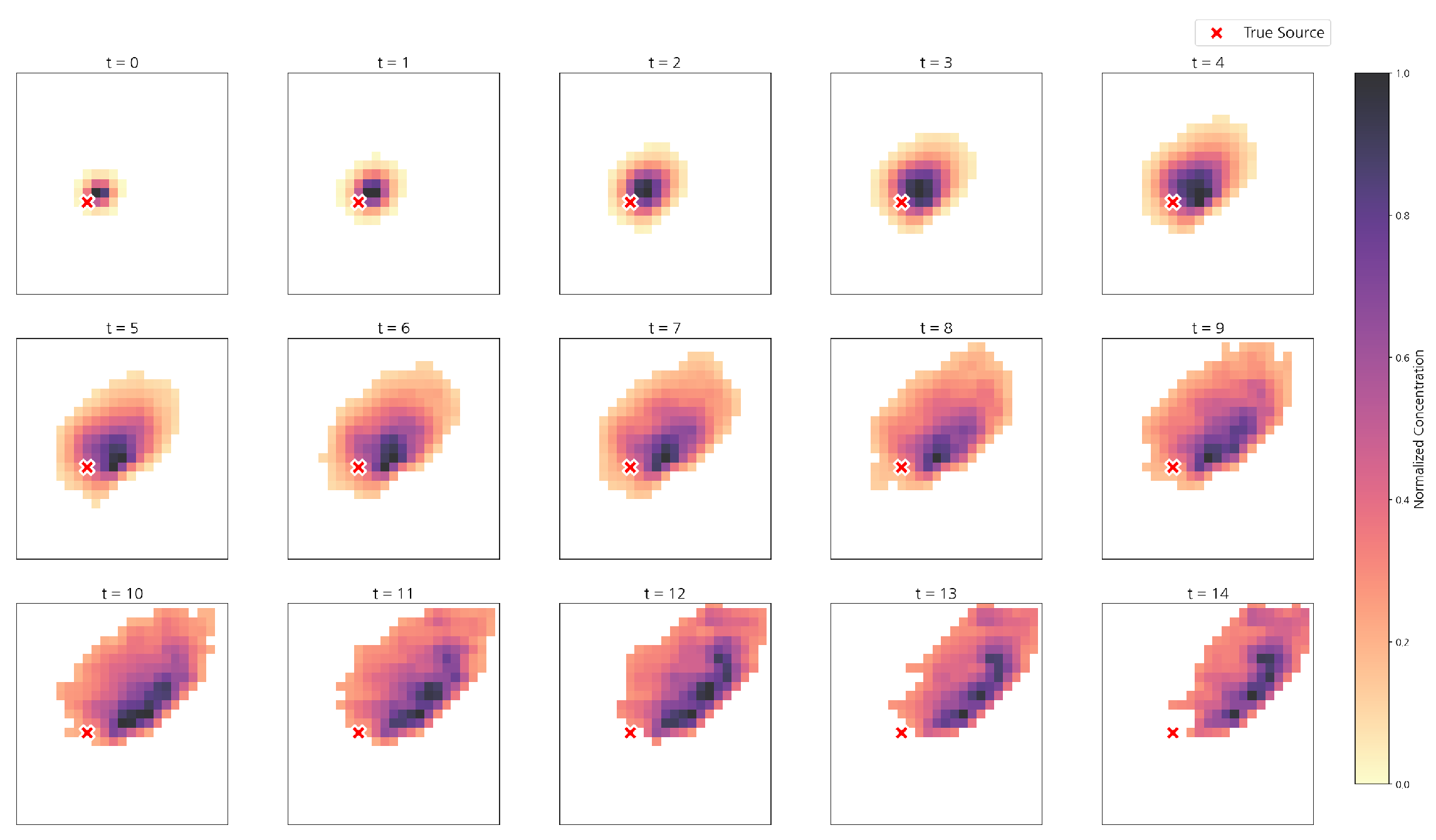 Applsci 15 10900 g005