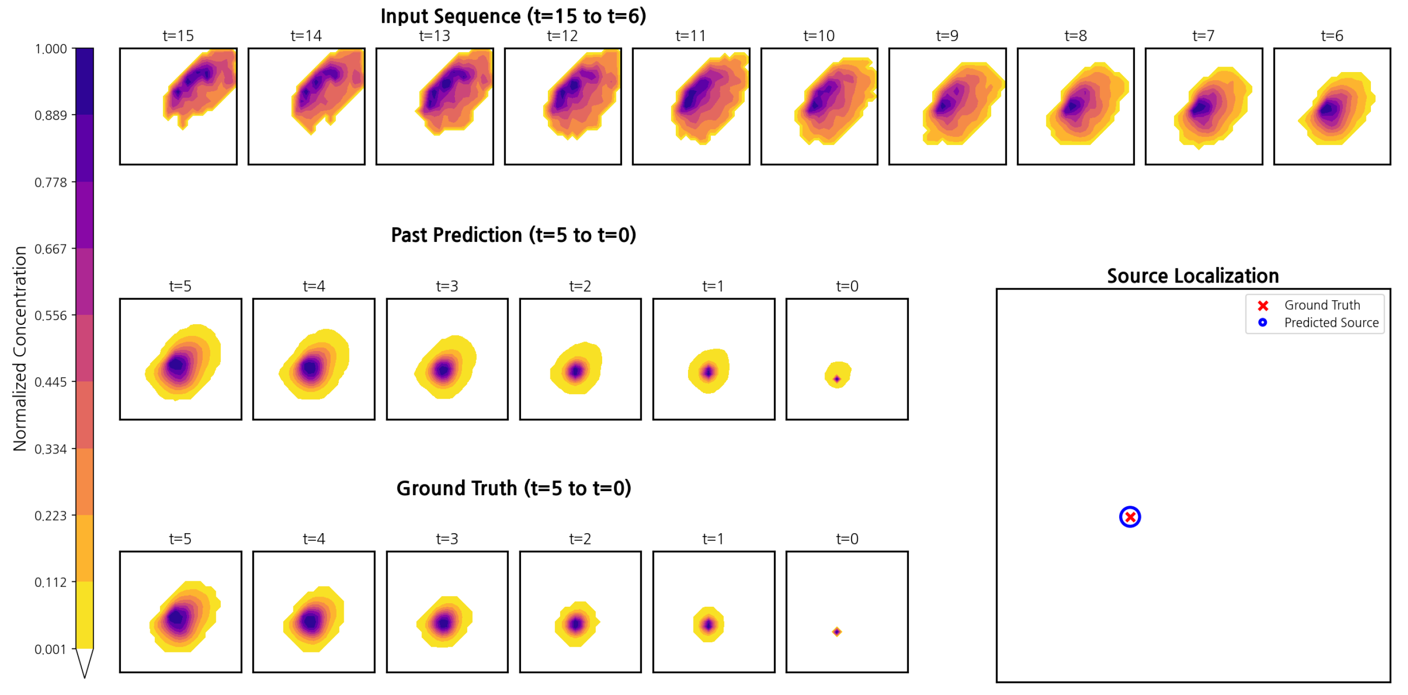 Applsci 15 10900 g006