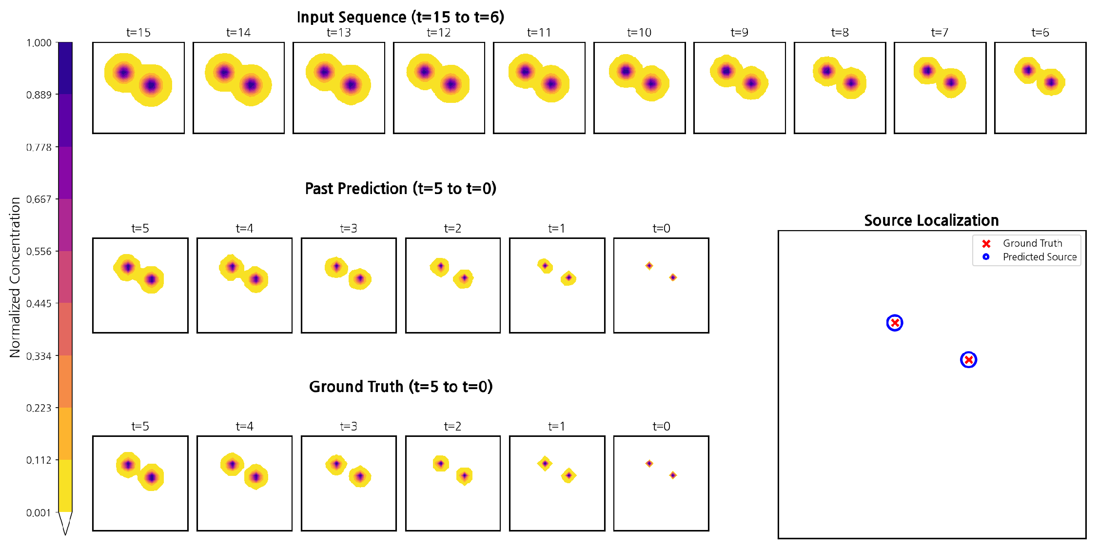 Applsci 15 10900 g007