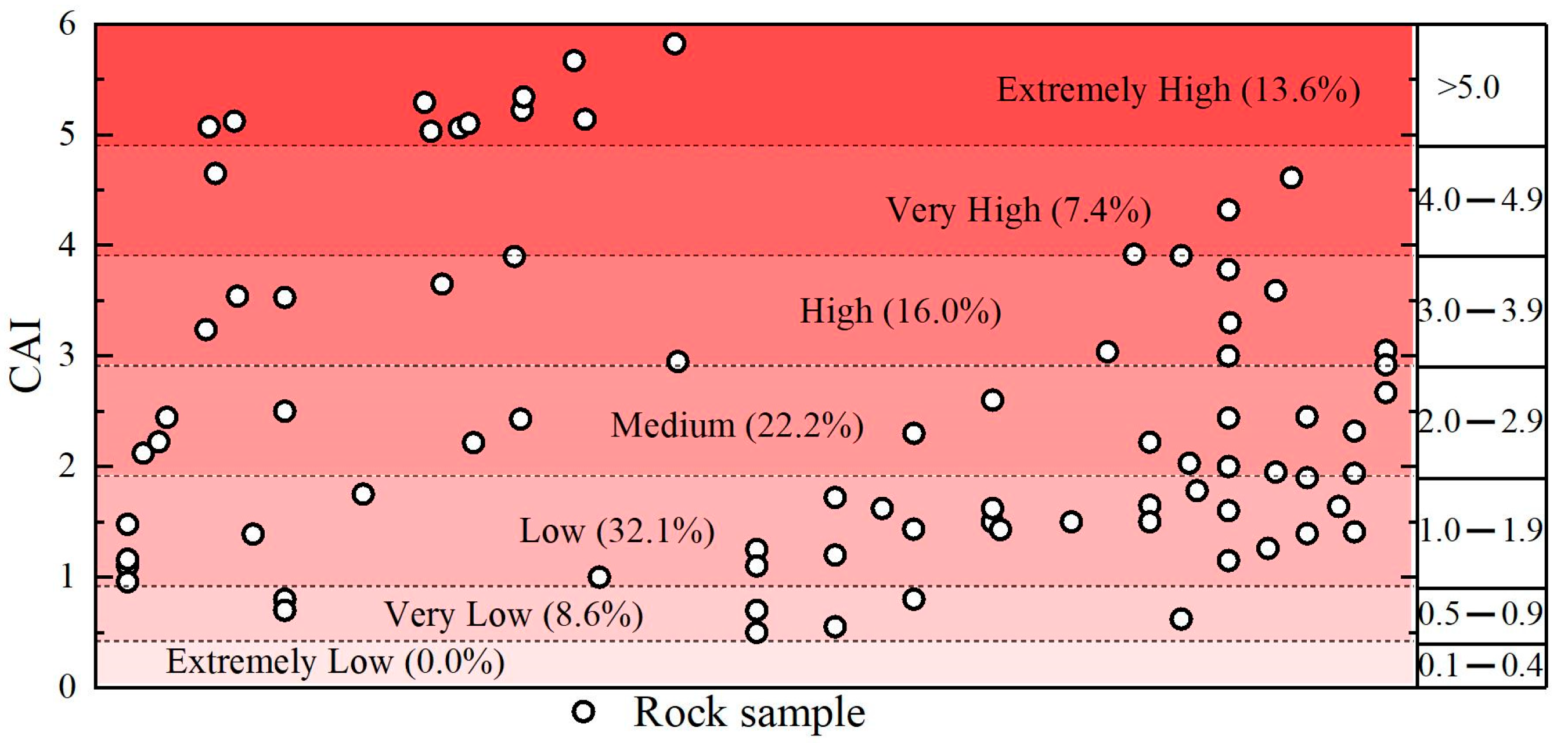 Applsci 15 10901 g001