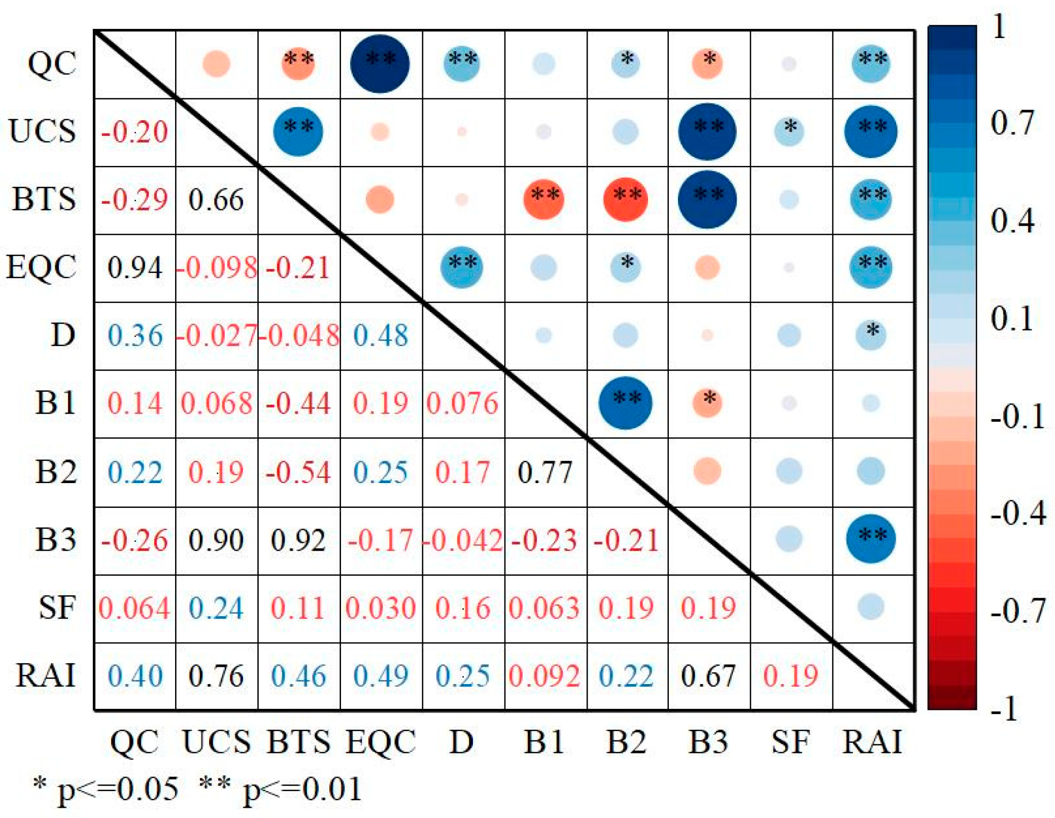 Applsci 15 10901 g002
