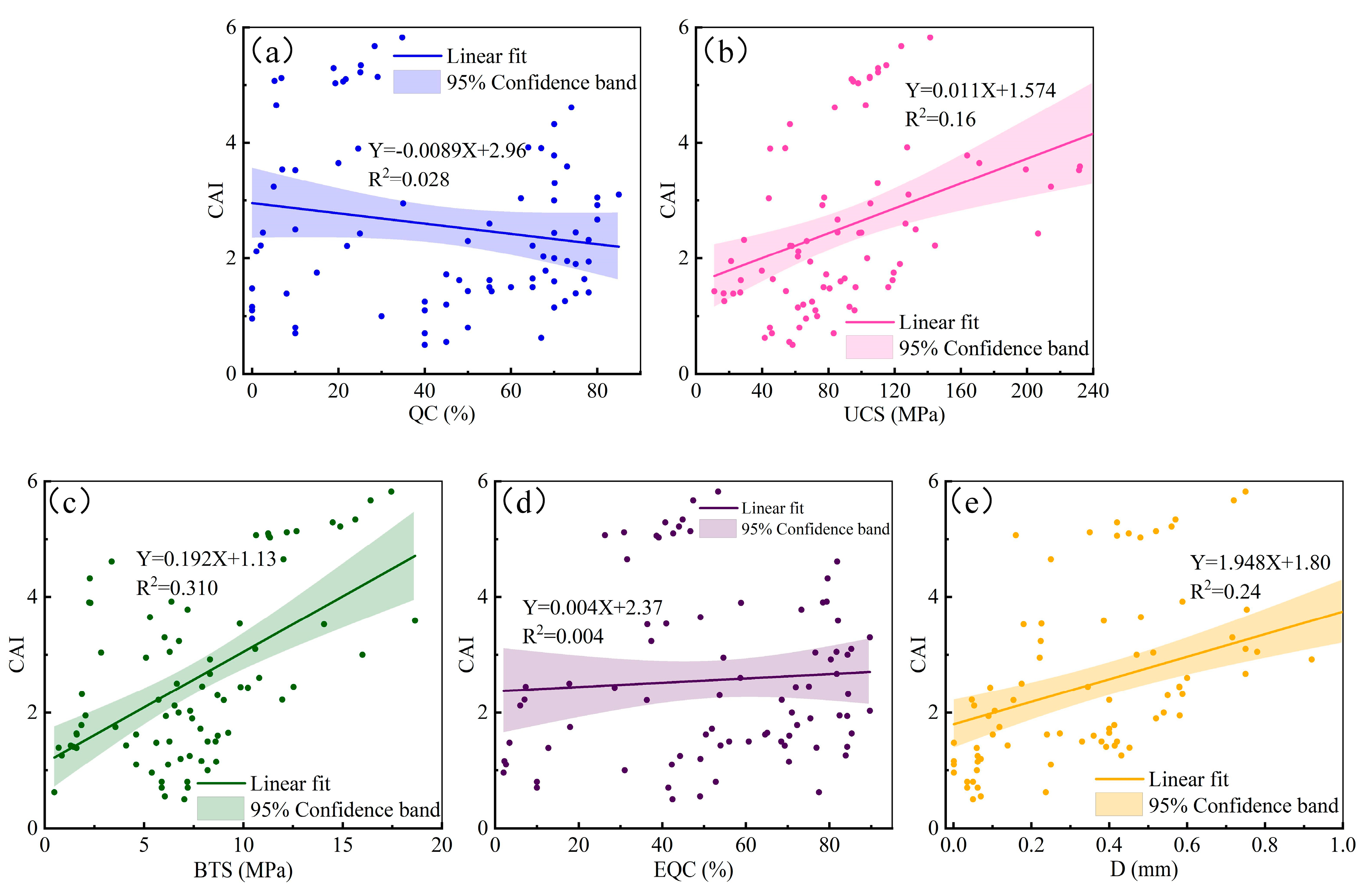 Applsci 15 10901 g003