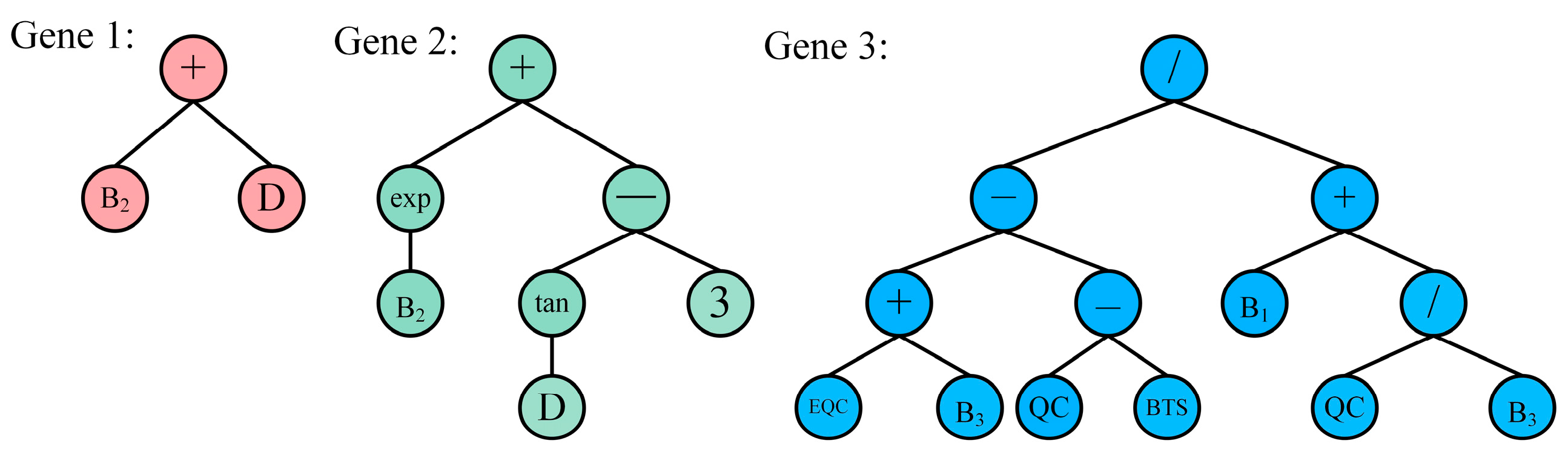 Applsci 15 10901 g008