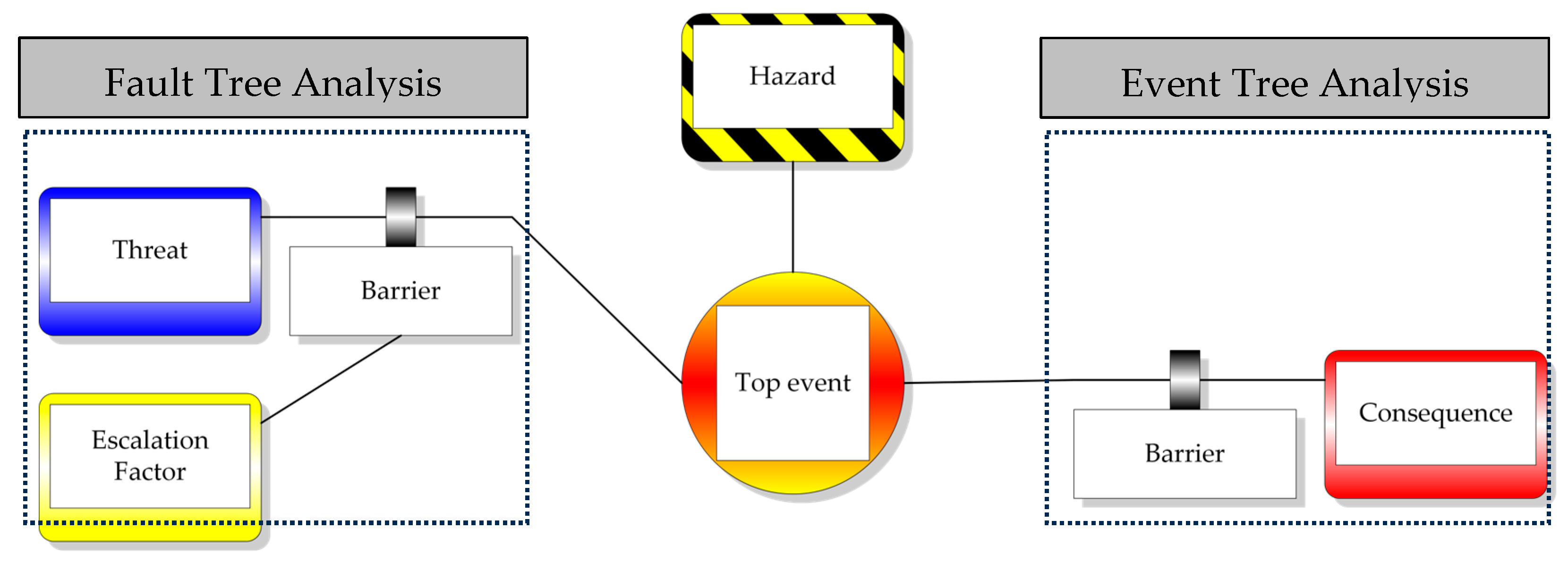 Applsci 15 10902 g001