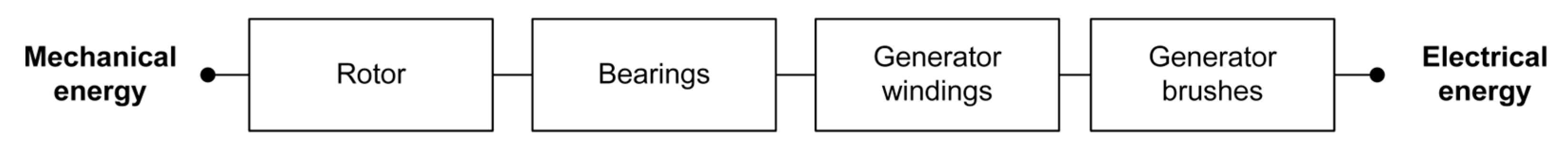 Applsci 15 10902 g006