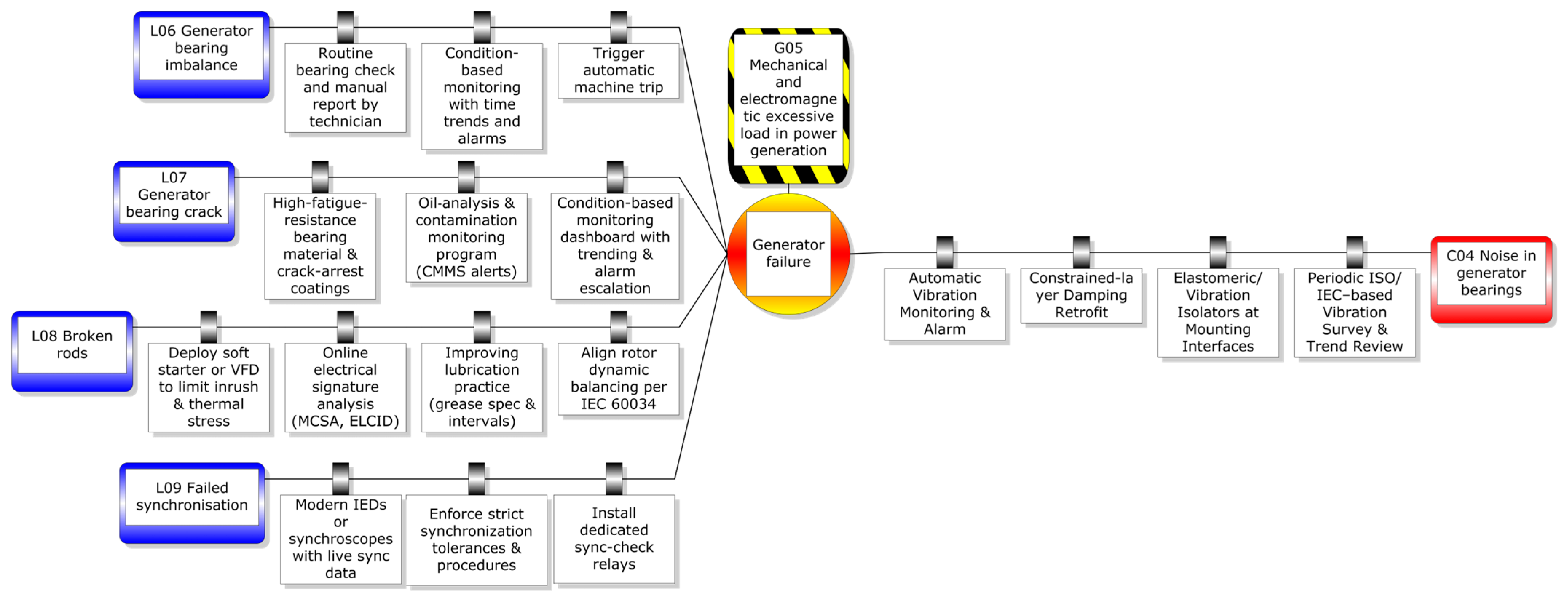 Applsci 15 10902 g007