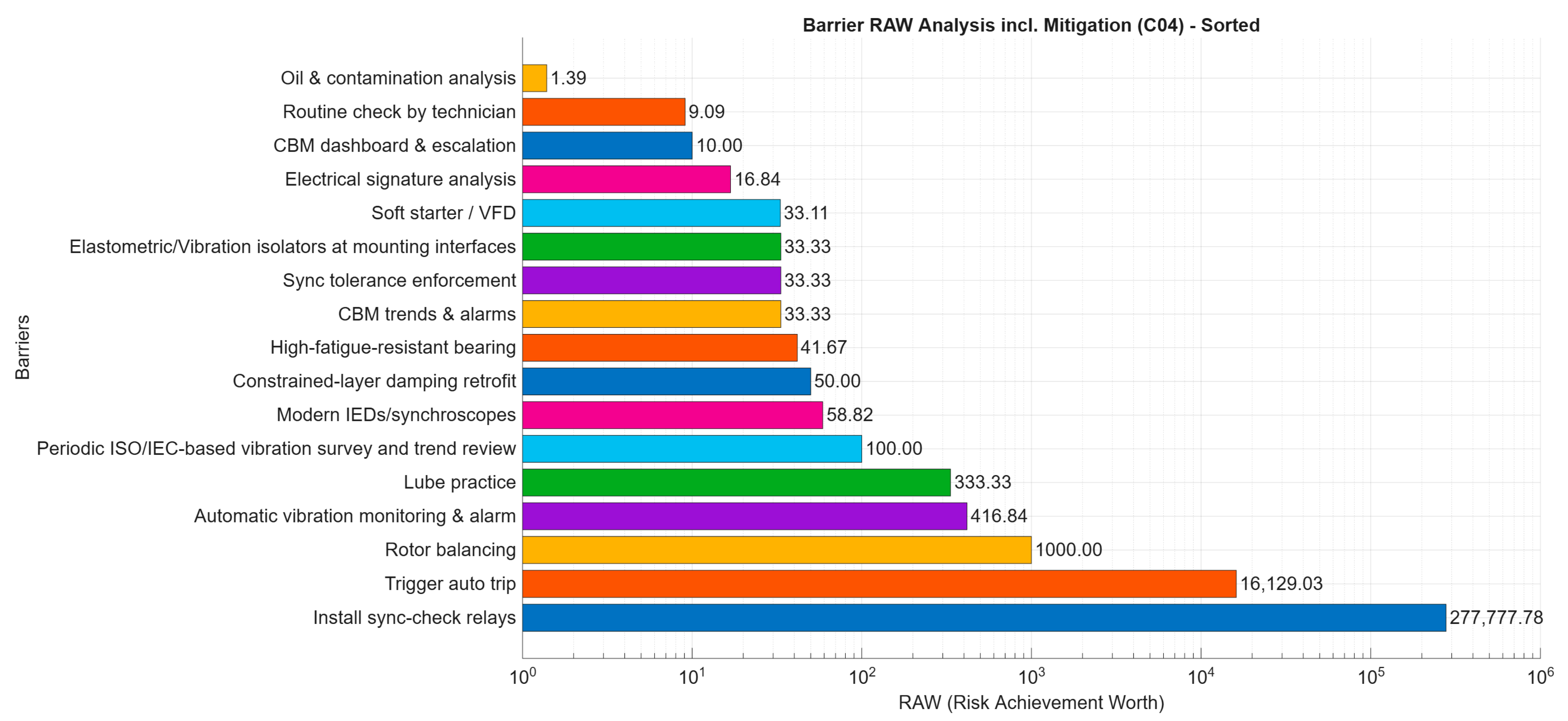 Applsci 15 10902 g008
