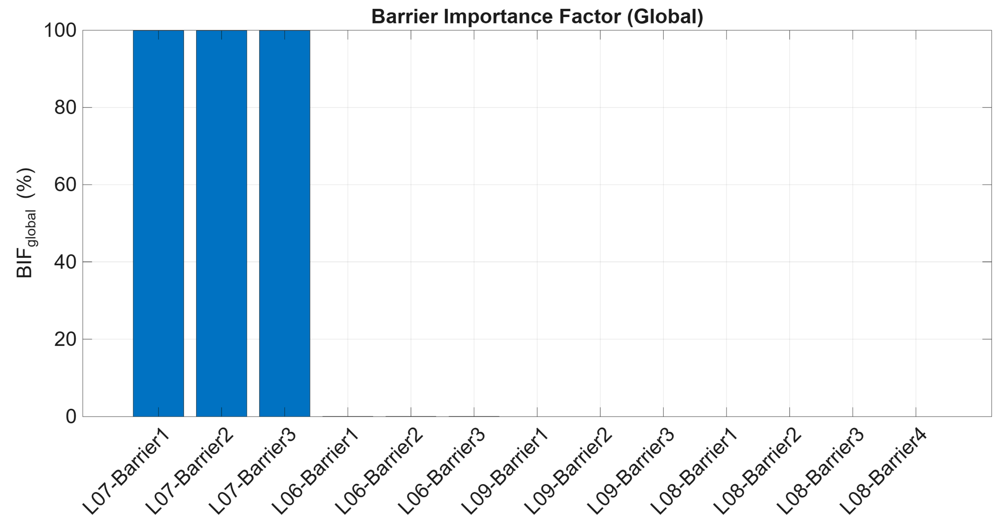 Applsci 15 10902 g009