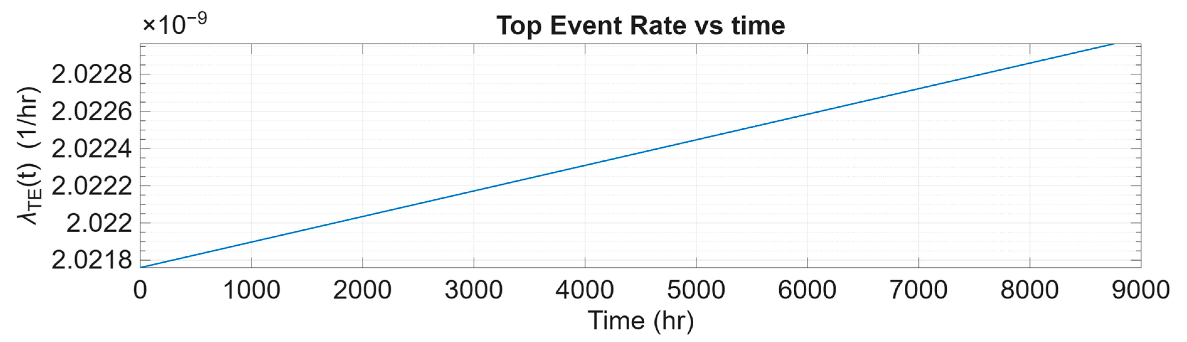 Applsci 15 10902 g010