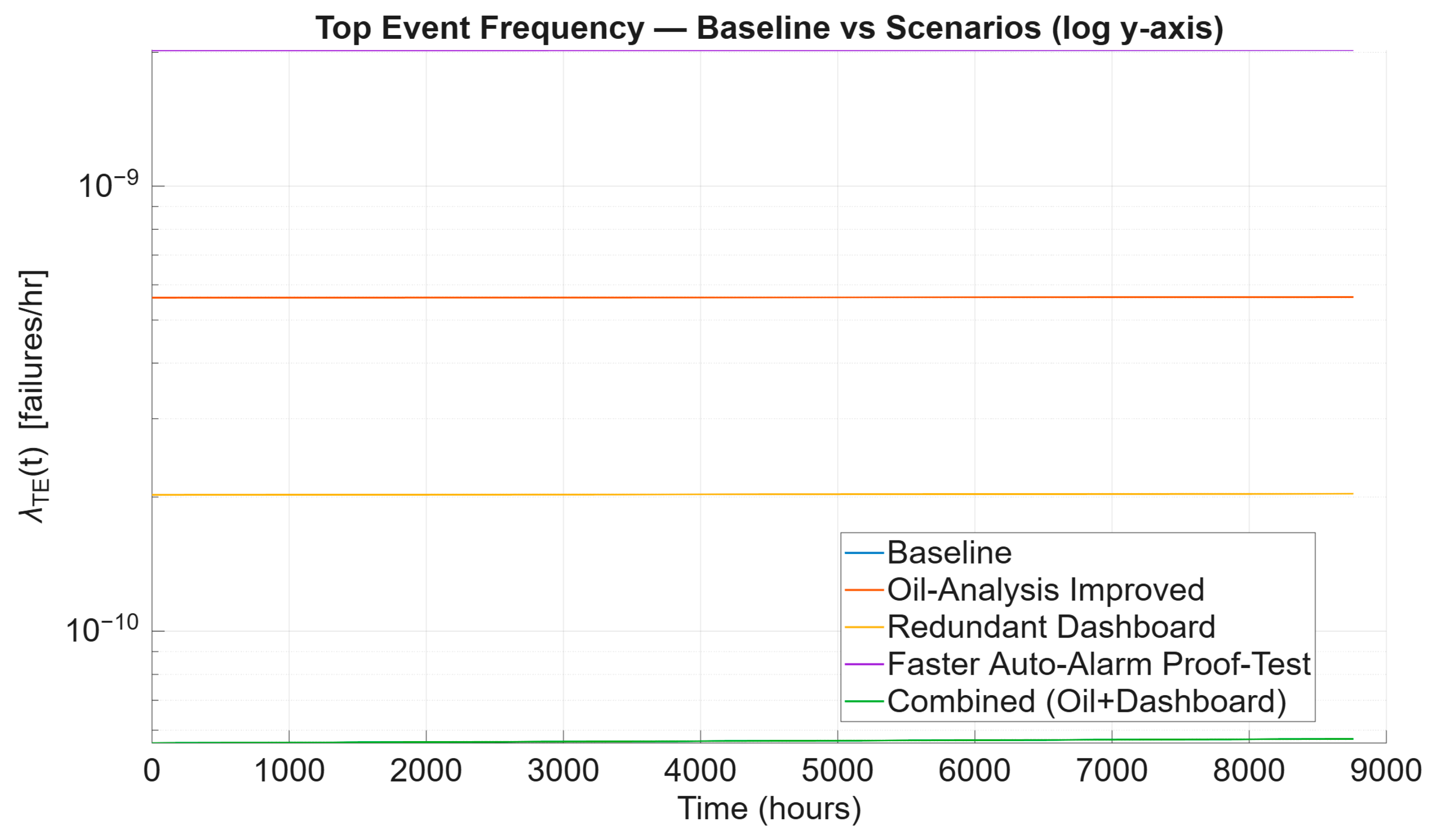 Applsci 15 10902 g012